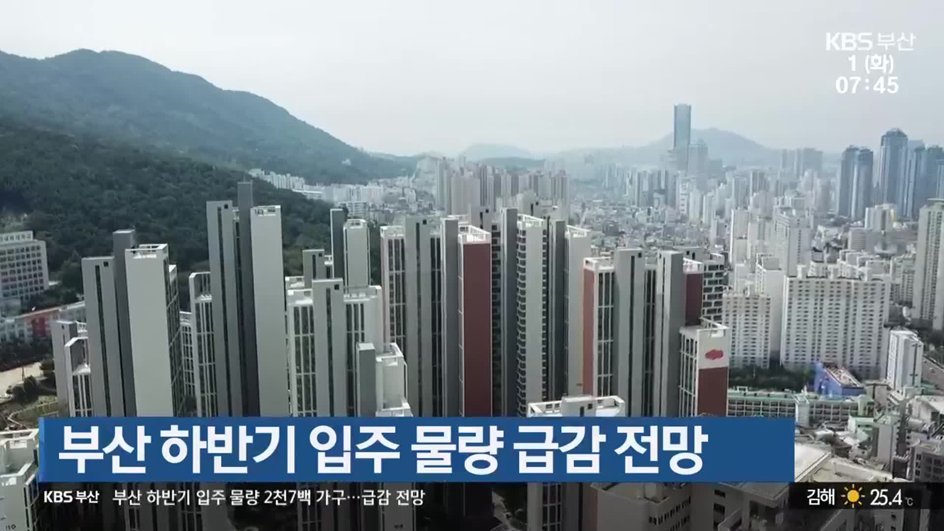 부산 하반기 입주 물량 급감 전망