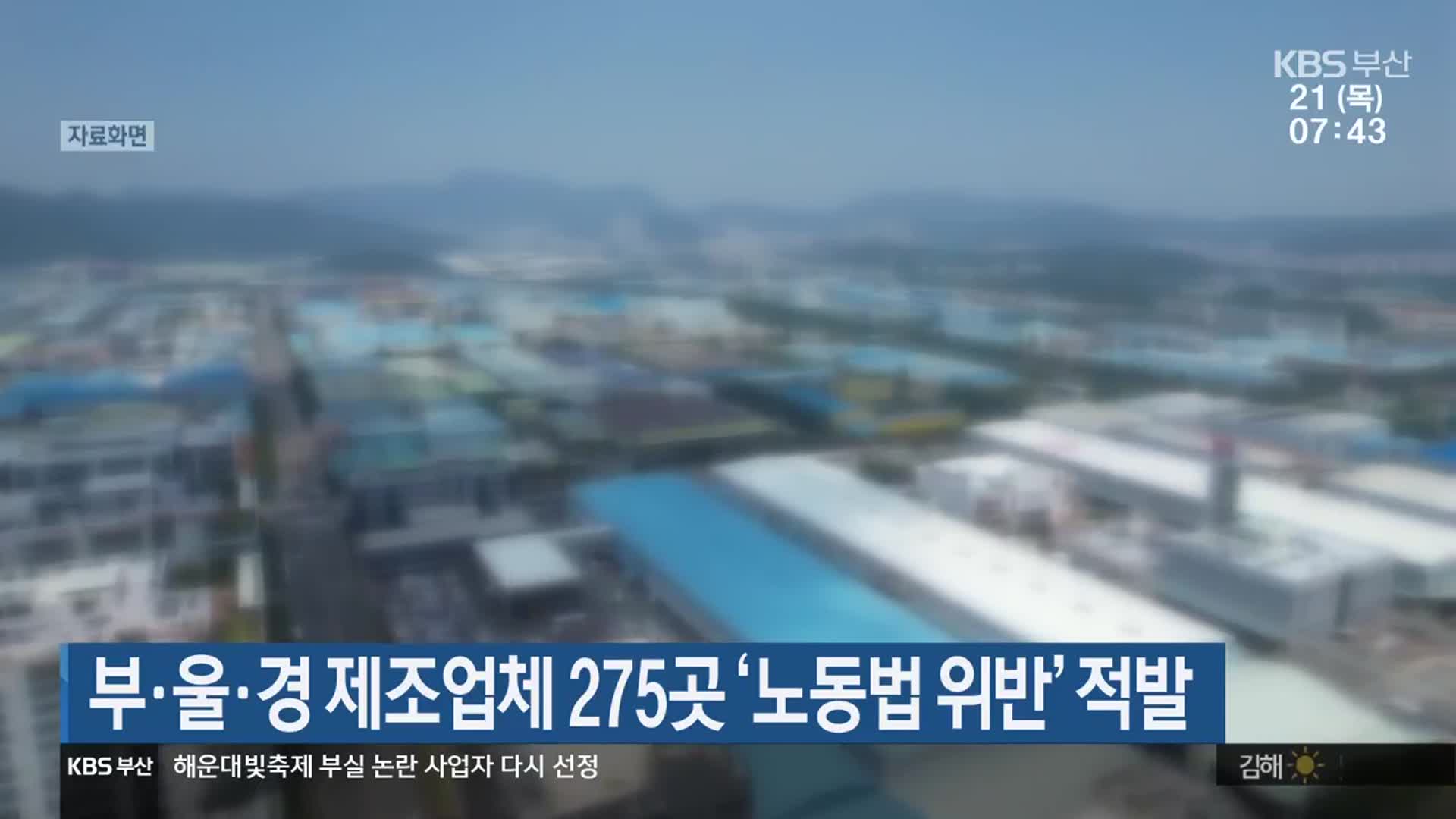 부·울·경 제조업체 275곳 ‘노동법 위반’ 적발