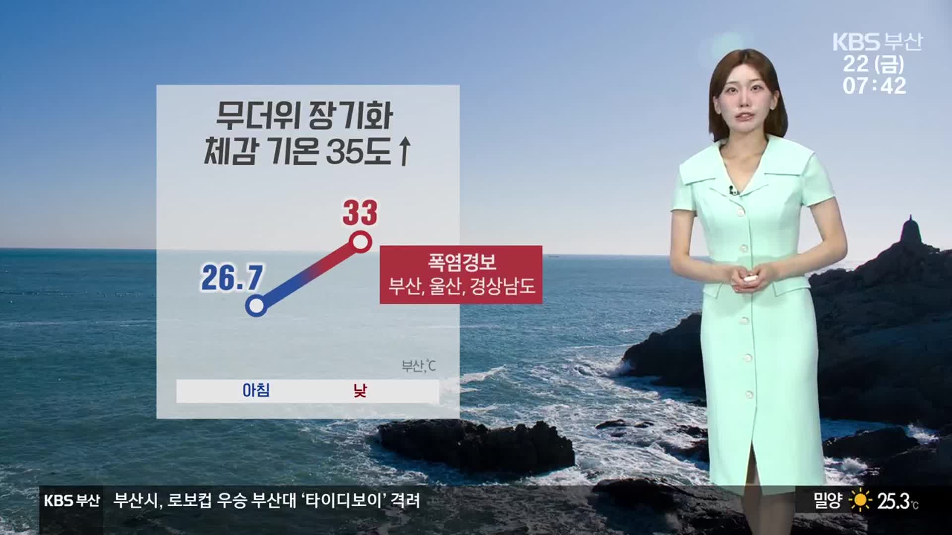 [날씨] 부산 폭염경보 무더위 이어져…낮 최고 33도