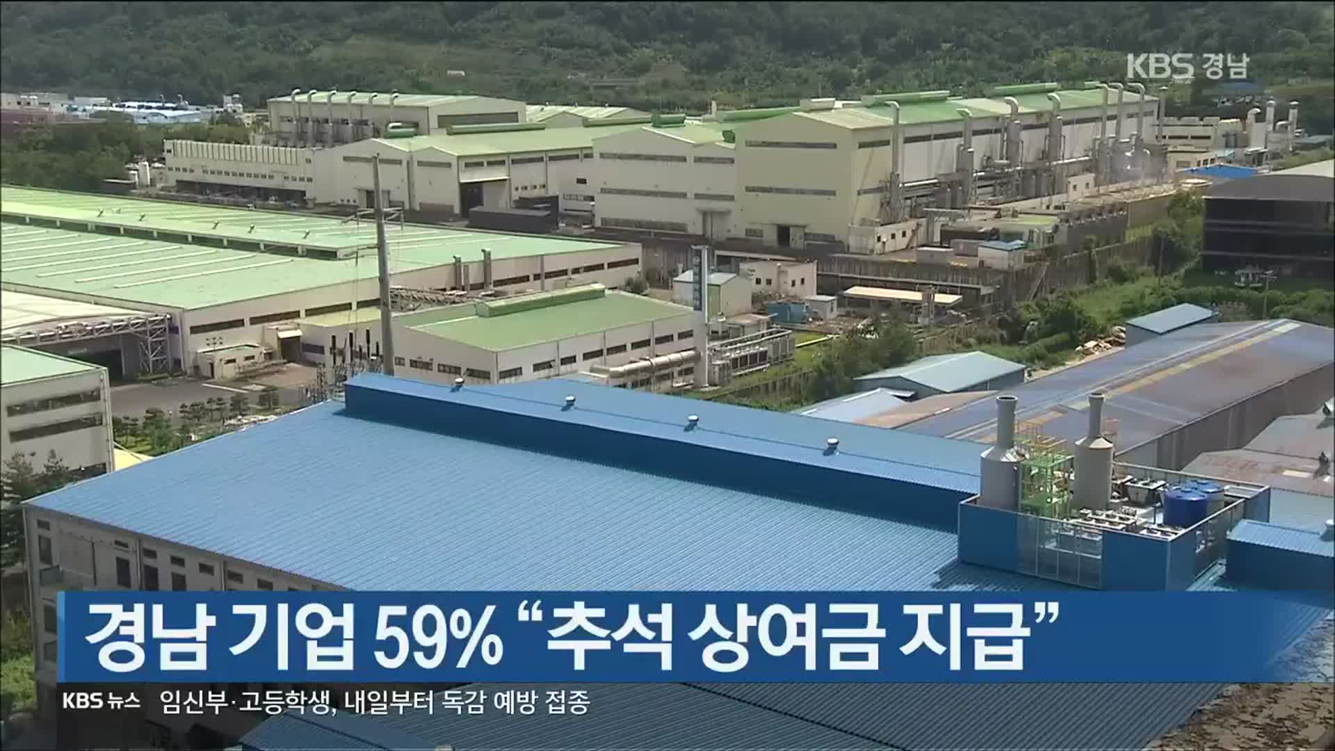 [간추린 경남] 경남 기업 59% “추석 상여금 지급”