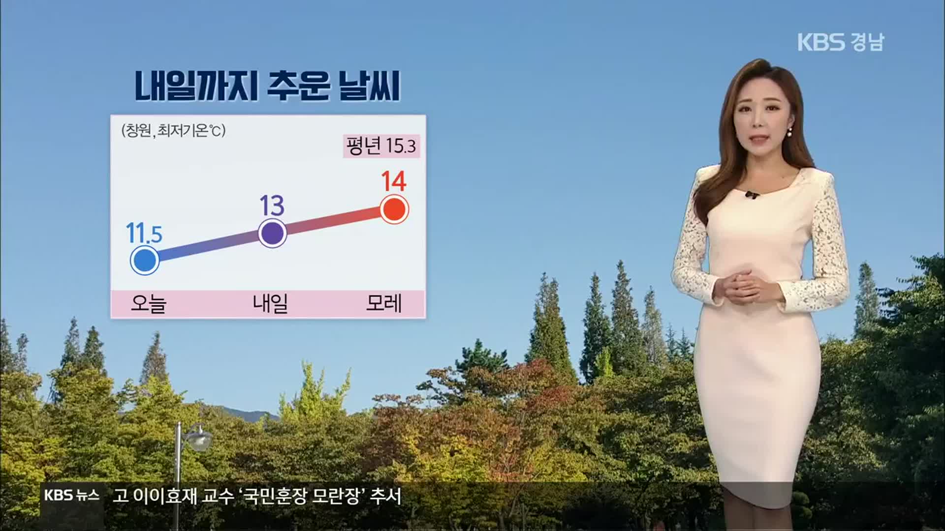 [날씨] 경남 내일까지 추위 이어져…동·남해안 너울성 파도 주의