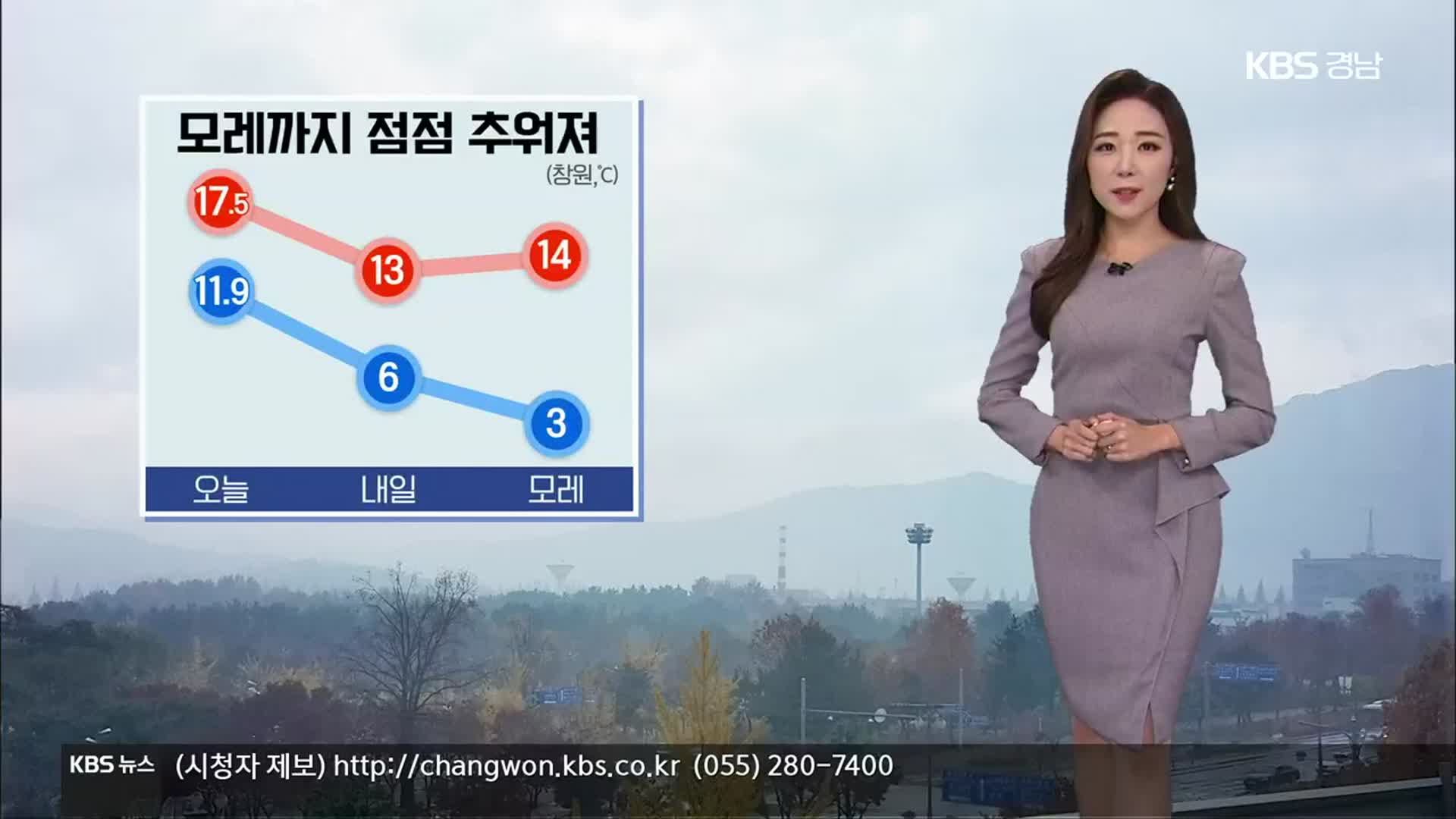 [날씨] 경남 모레까지 점점 추워져…내일 새벽 북서 내륙 빗방울