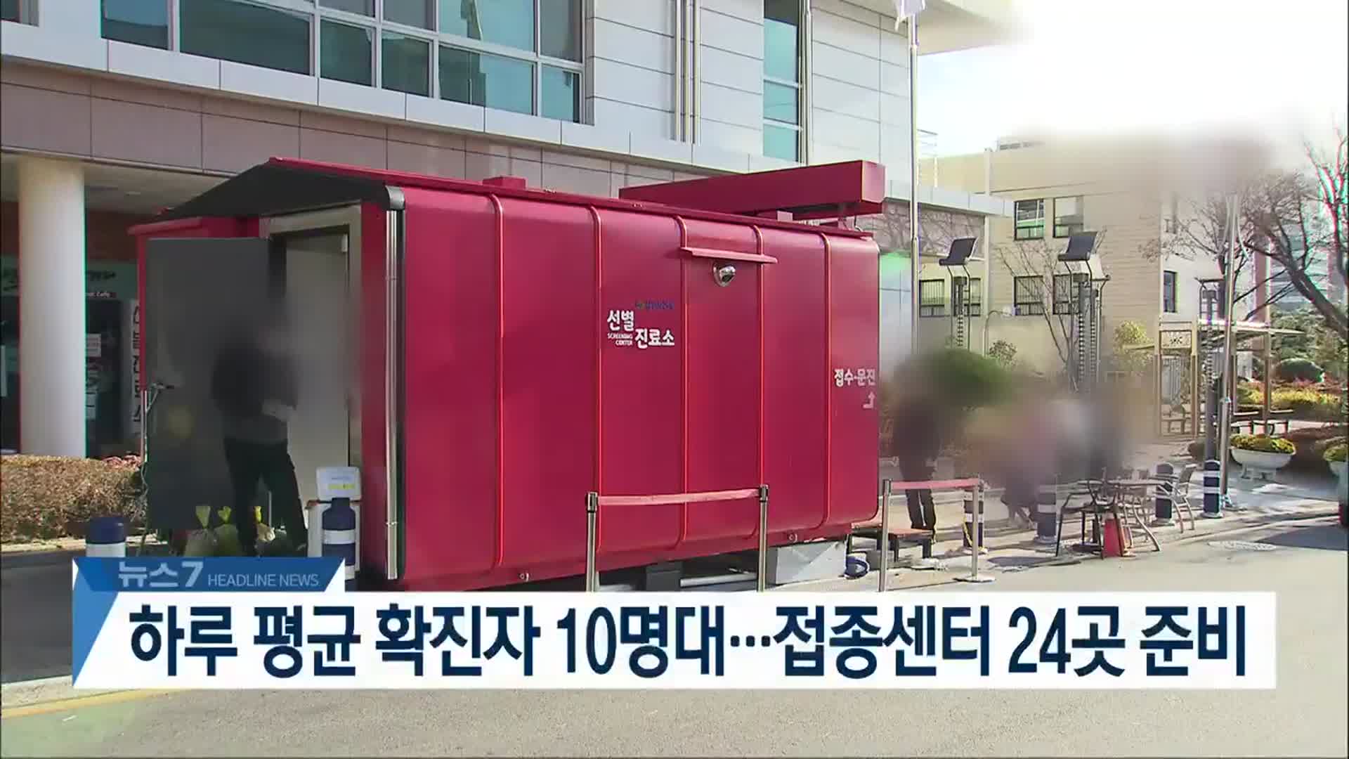 [뉴스7 경남 헤드라인]