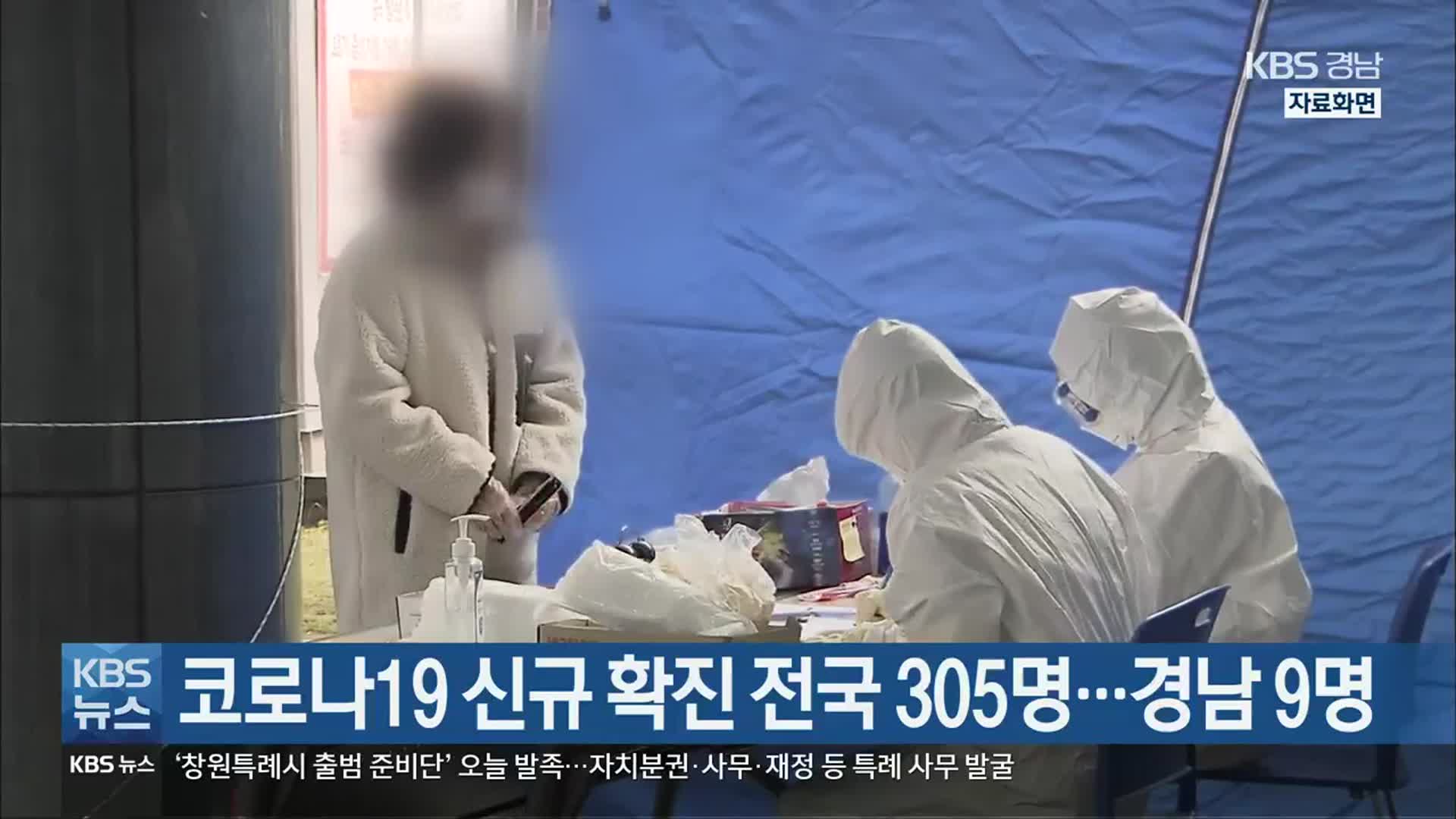 코로나19 신규 확진 전국 305명…경남 9명 