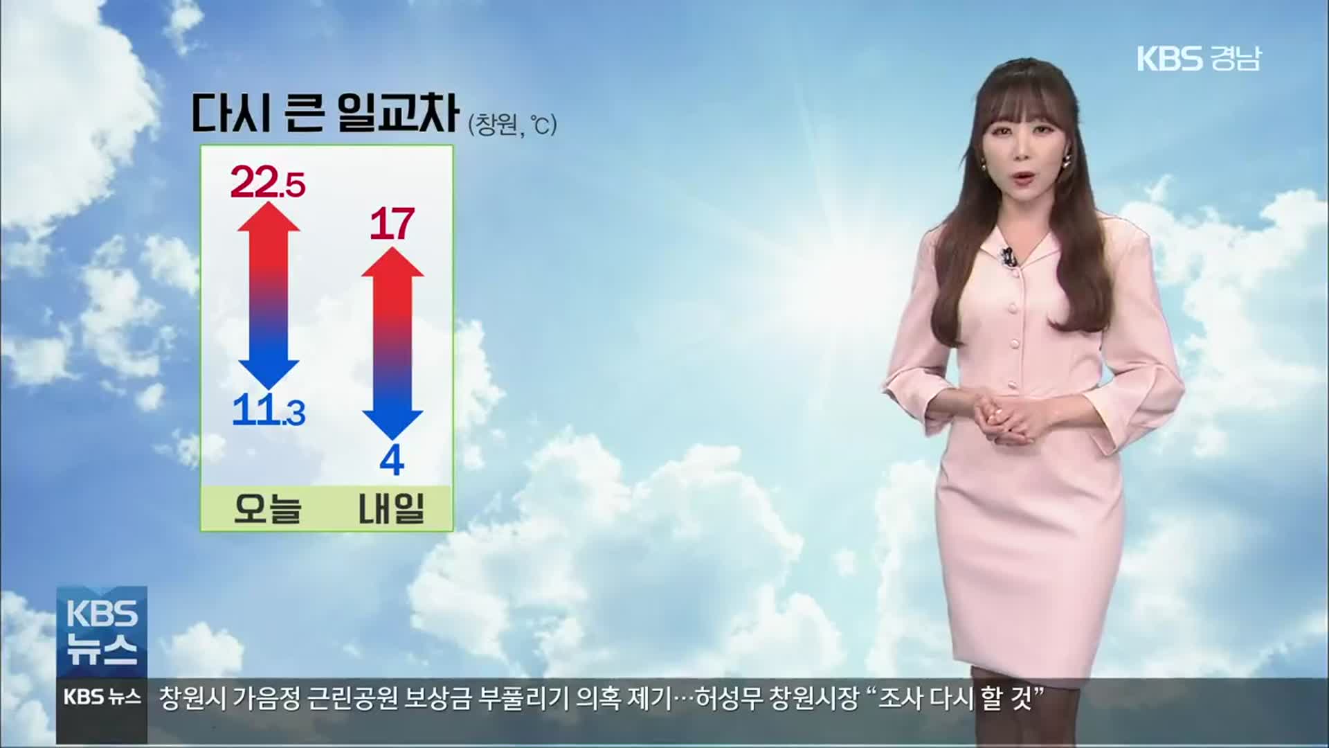 [날씨] 경남 모레까지 황사 지속…큰 일교차 주의