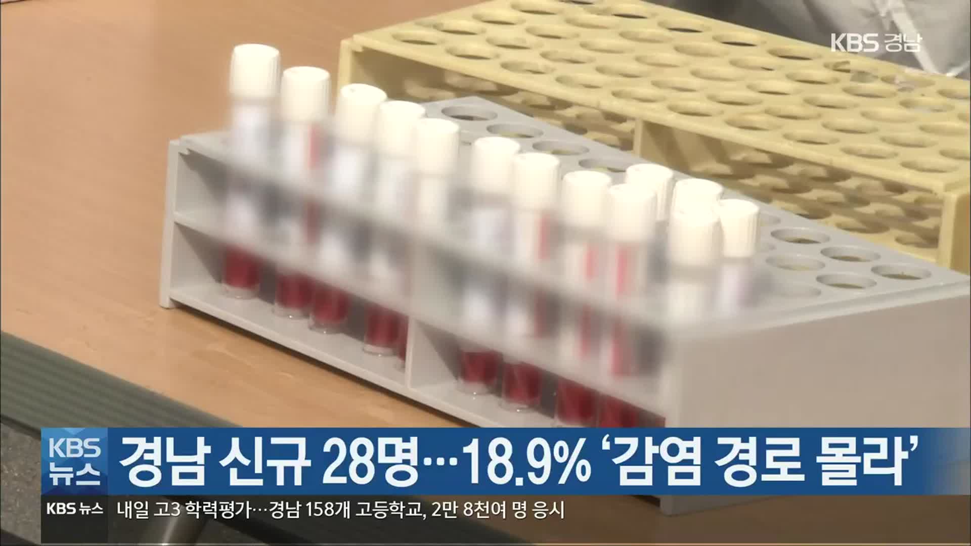 경남 신규 28명…18.9% ‘감염 경로 몰라’