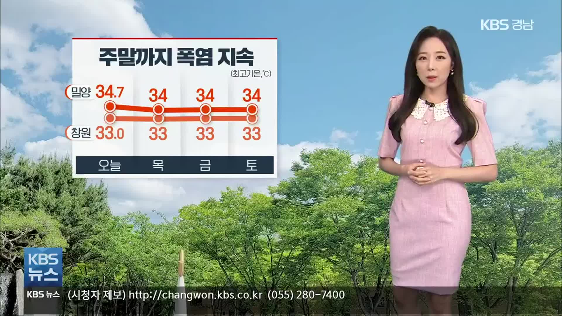 [날씨] 경남 주말까지 33도 안팎 폭염 지속