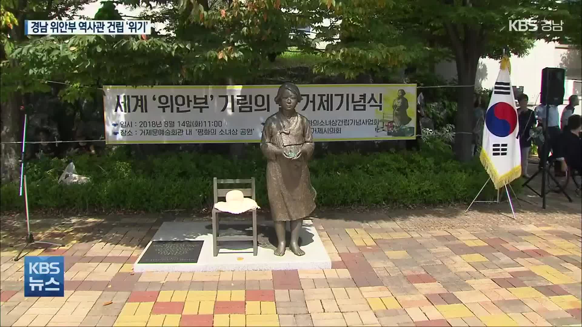 ‘경남 위안부 역사관’ 건립 사업 ‘불투명’ 우려