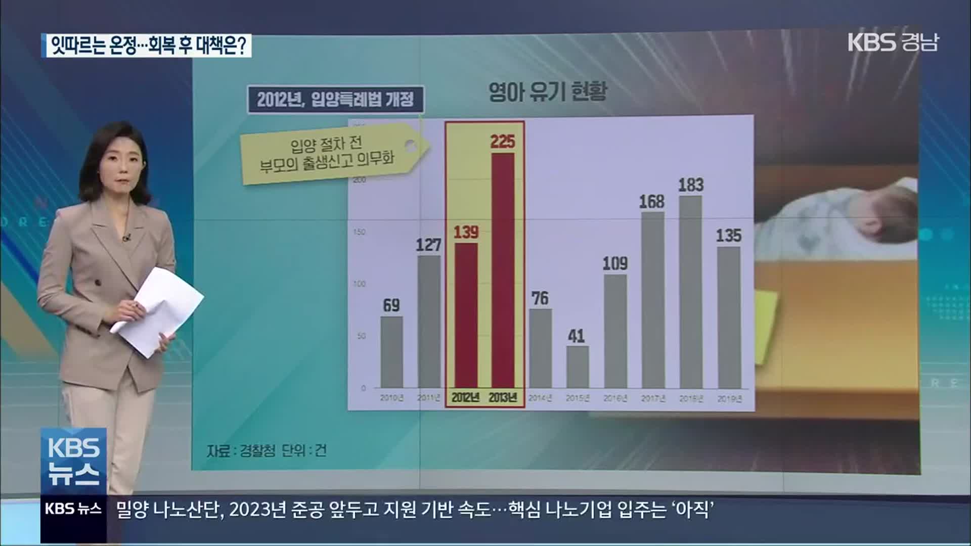 기적의 생존에 온정 잇따라…회복 후엔 어디로?