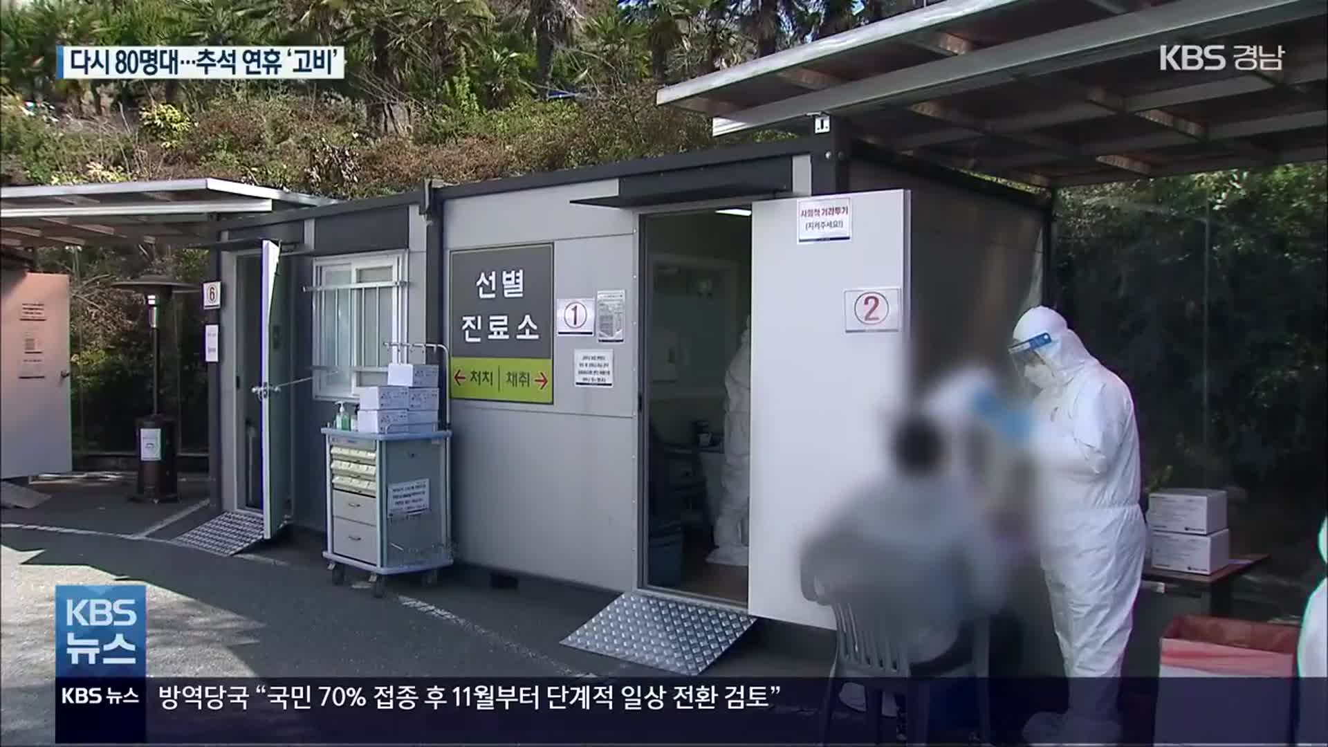추석 연휴 4차 대유행 방역 ‘고비’…경남 신규 85명