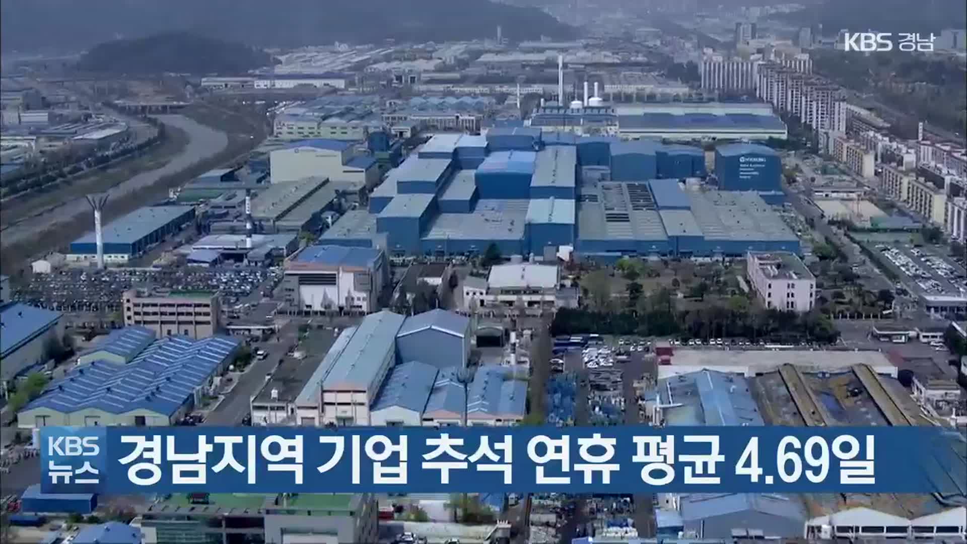 경남지역 기업 추석 연휴 평균 4.69일