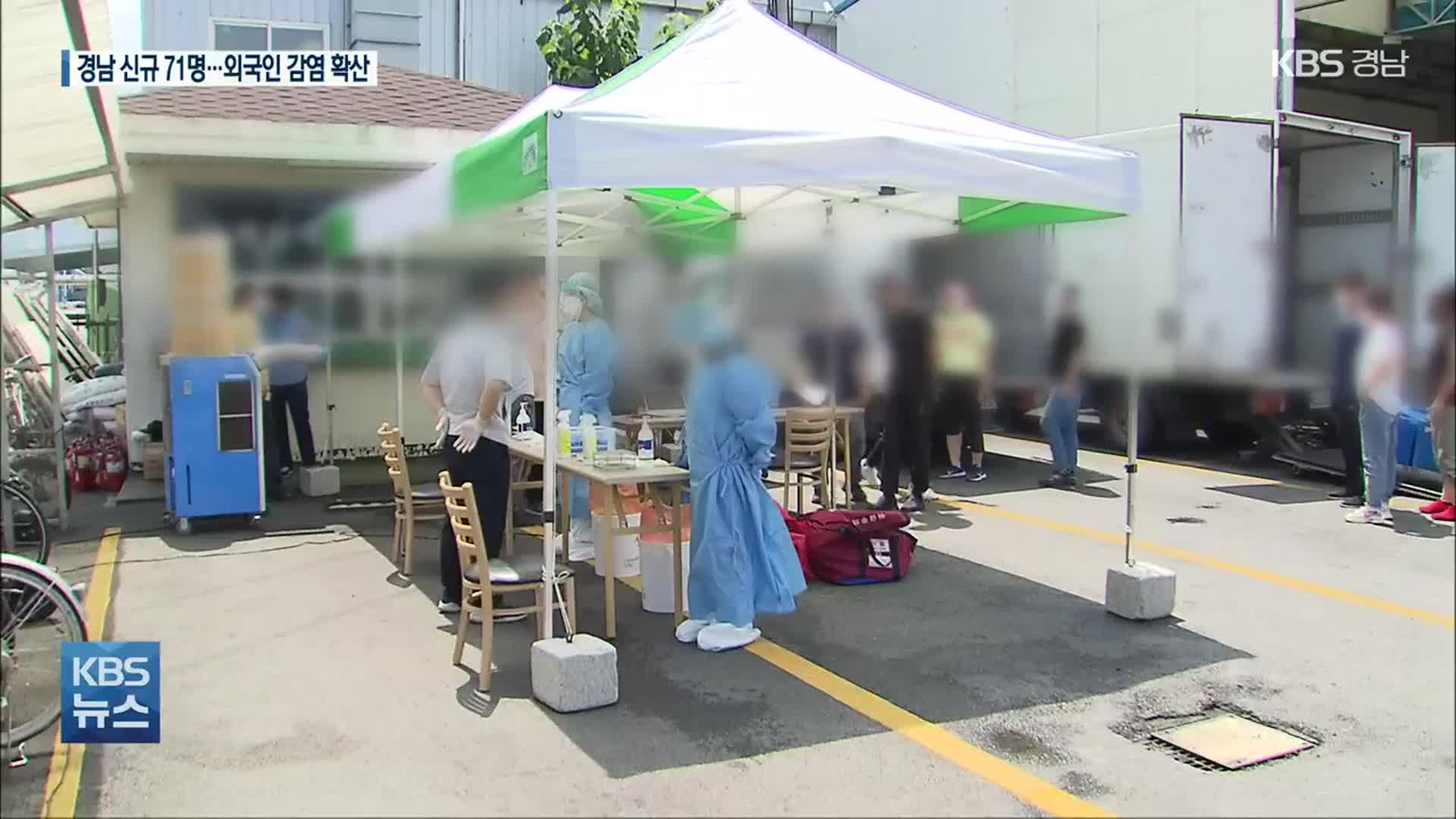 경남 신규 71명…외국인 노동자 검사 행정명령