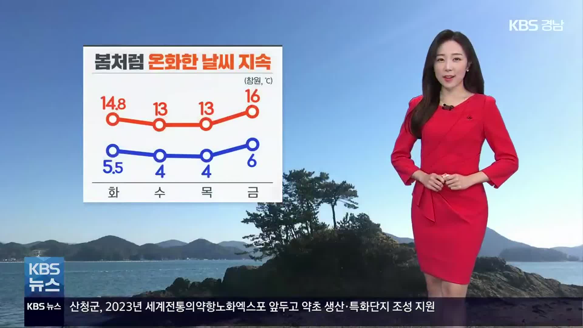 [날씨] 경남 당분간 봄처럼 온화…큰 일교차 유의