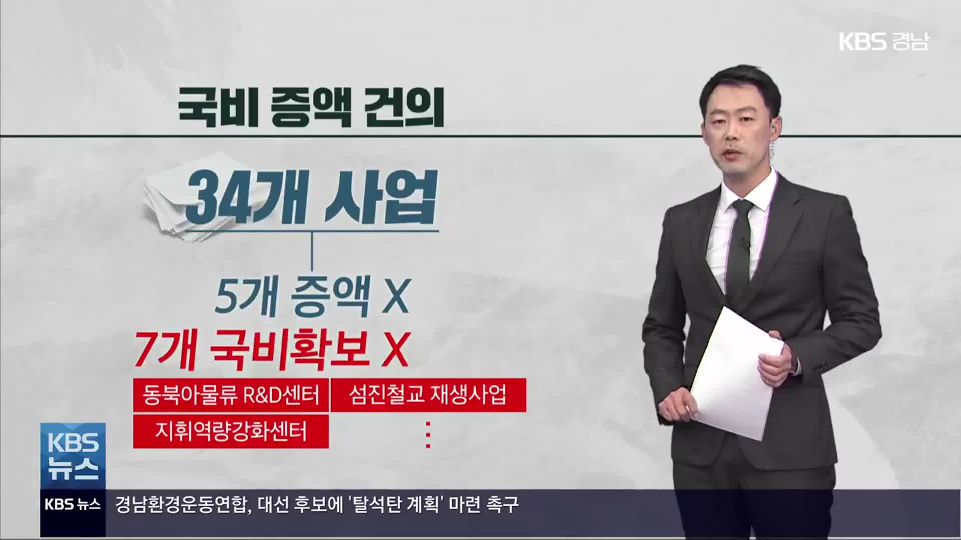 경남, 사상 첫 국비 7조 원 확보…현안 사업 탄력