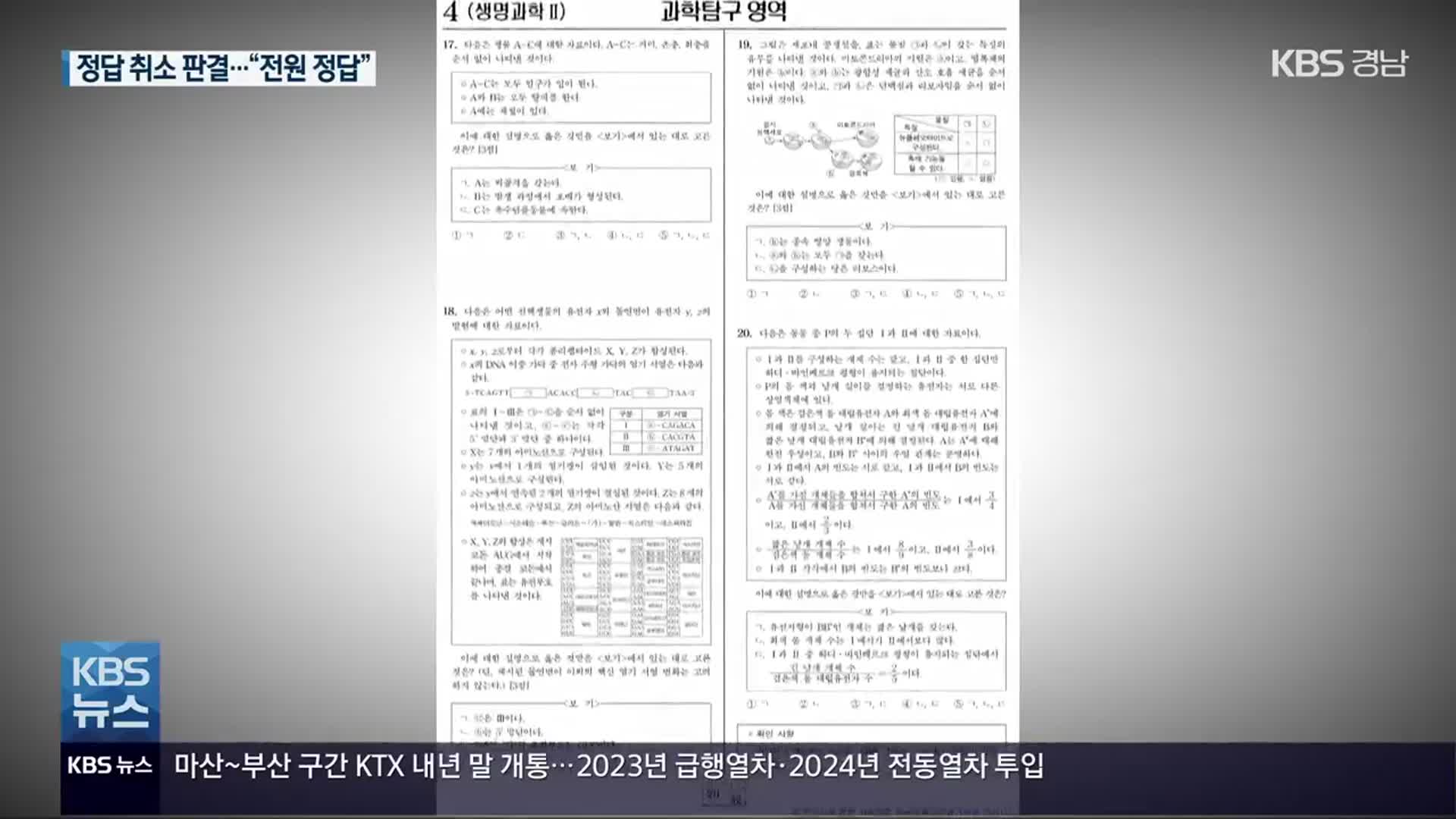 법원, 수능 생명과학Ⅱ 20번 정답 취소…“전원 정답”