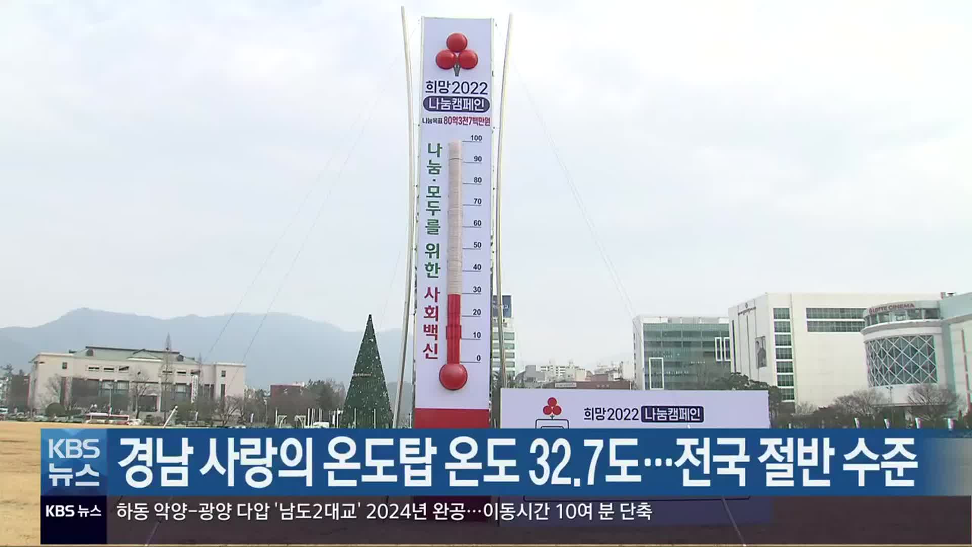 경남 사랑의 온도탑 온도 32.7도…전국 절반 수준