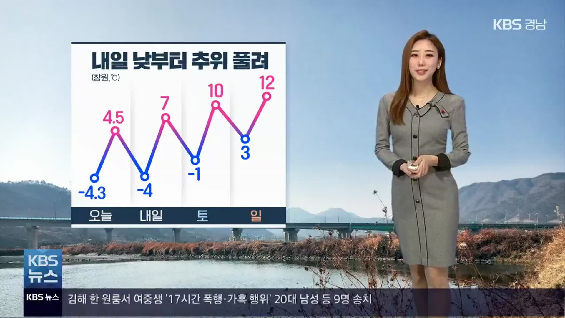 [날씨] 경남 내일 낮부터 추위 풀려…건조주의보