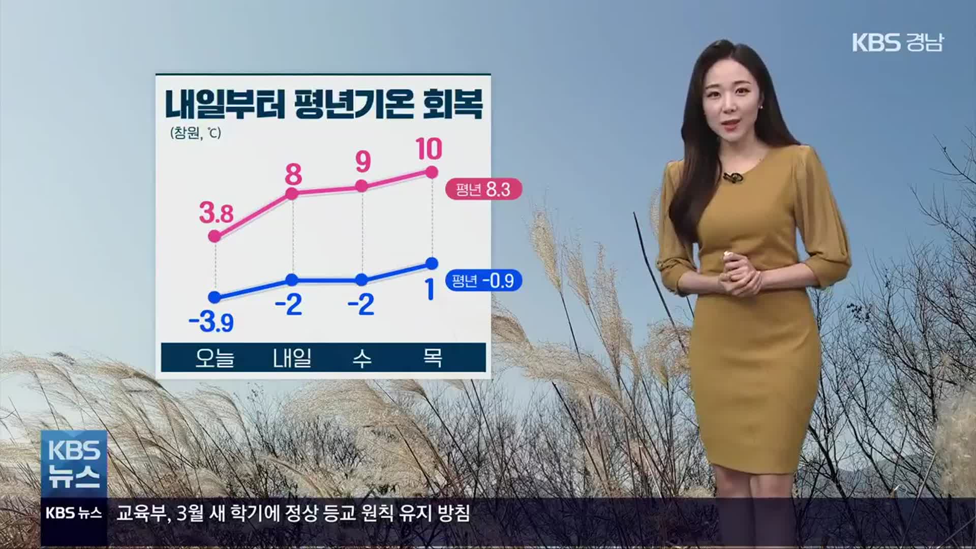 [날씨] 경남 내일부터 평년 기온 회복…건조특보 지속