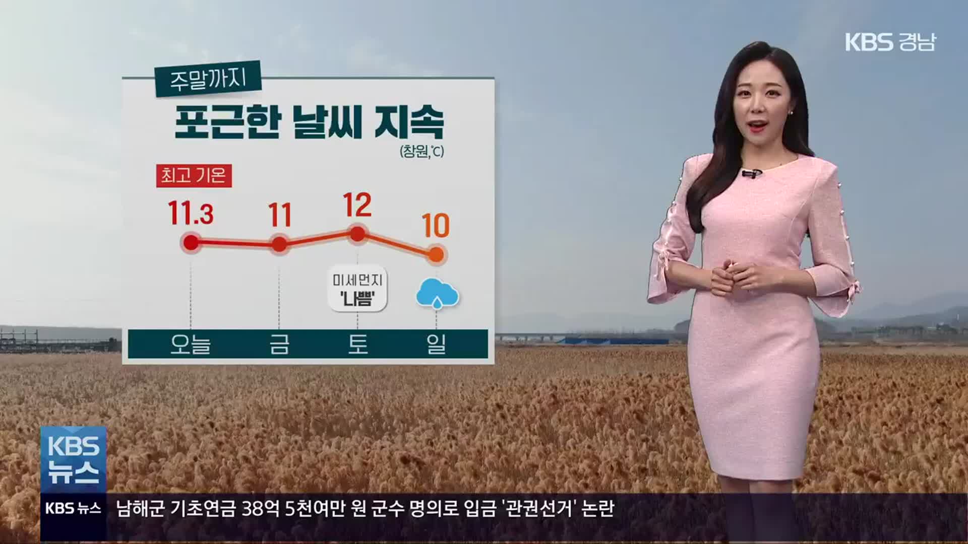 [날씨] 경남 주말까지 평년보다 온화…일요일 비 소식