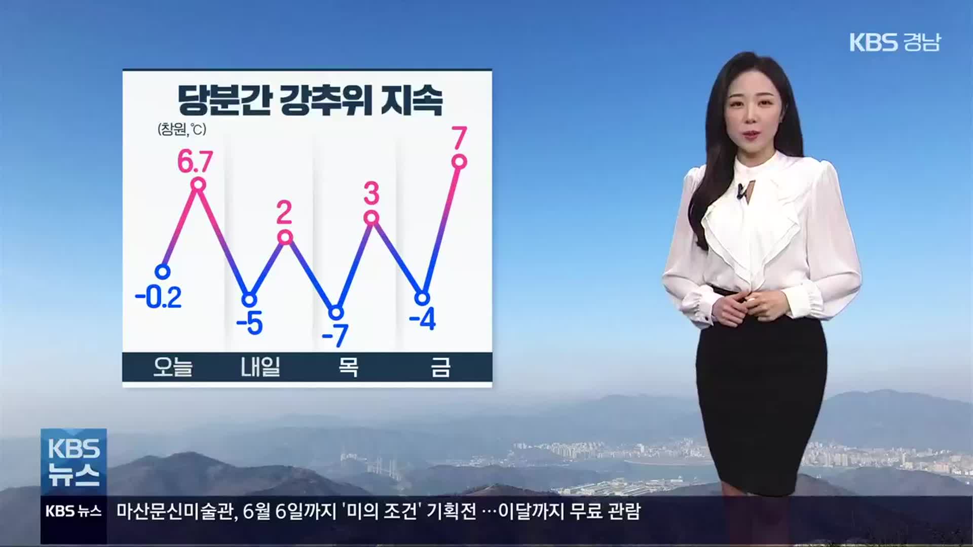 [날씨] 경남 당분간 강추위 지속…내일 아침 창원 영하 5도