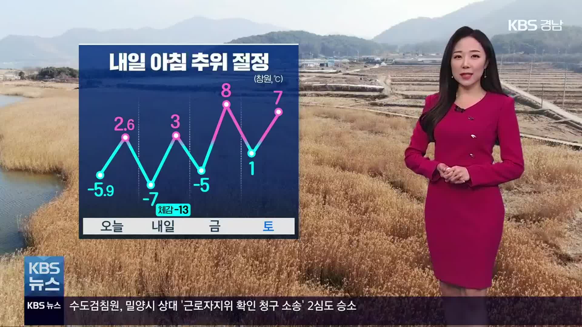 [날씨] 경남 내일 아침 추위 절정…건조주의보 ‘화재 주의’