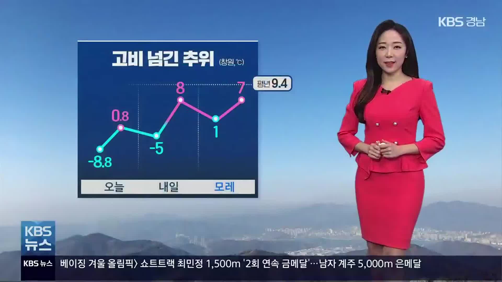 [날씨] 경남 내일 낮부터 추위 서서히 풀려…대기 건조 지속