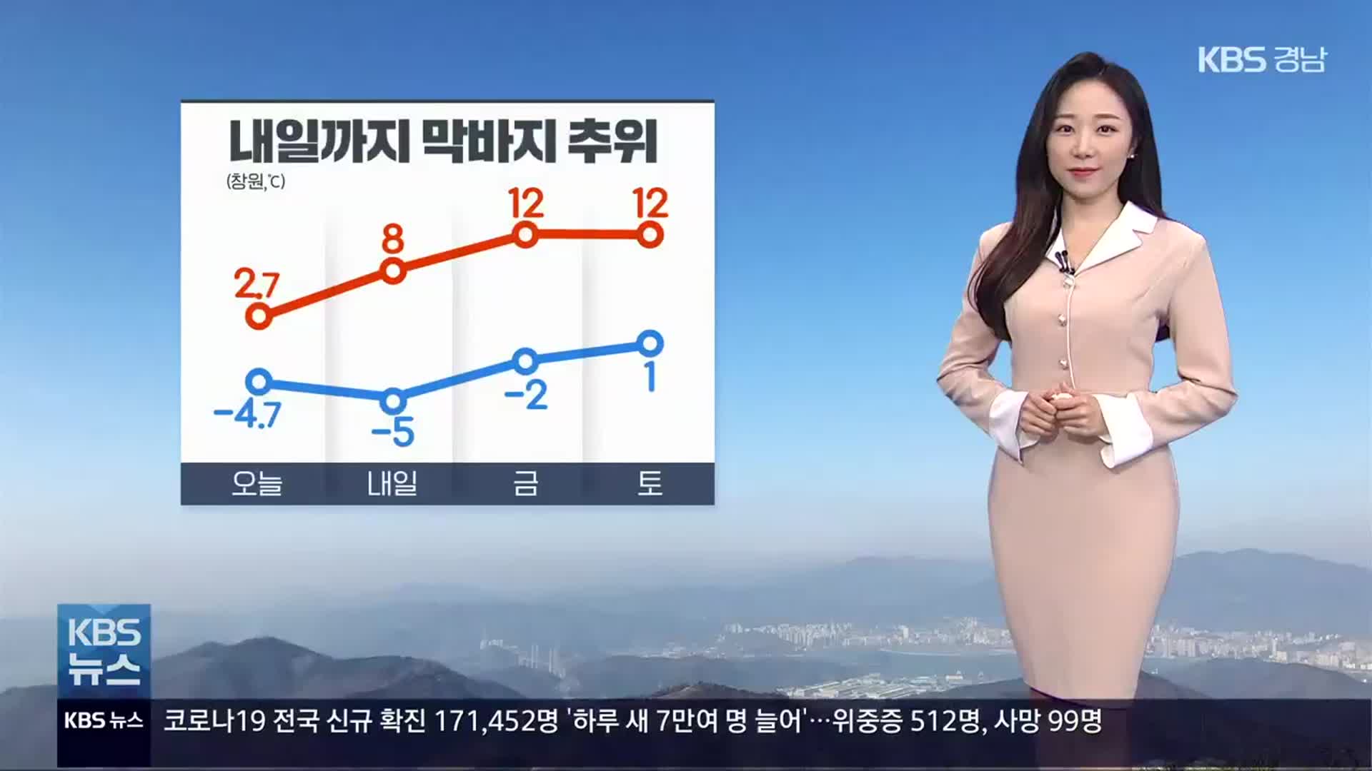 [날씨] 경남 내일까지 강추위…모레부터 점점 봄기운