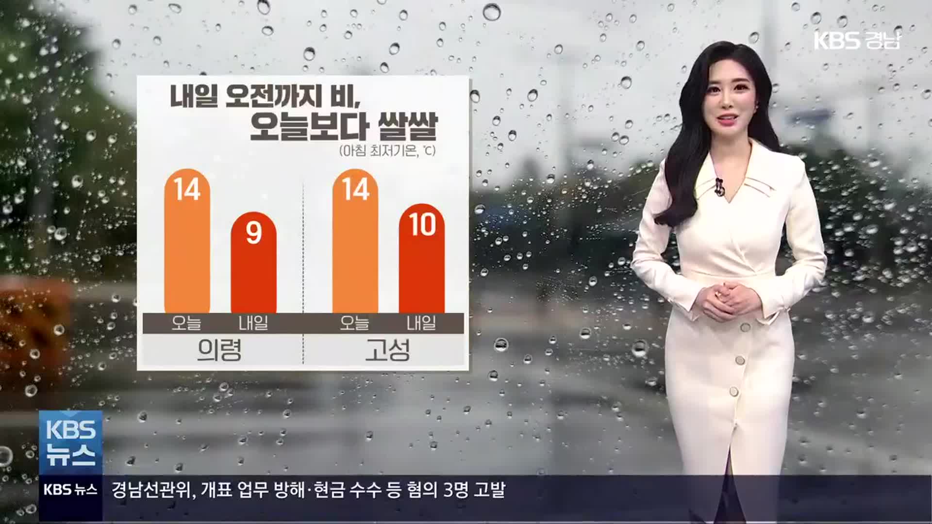 [날씨] 경남 내일 오전까지 비…해상 ‘풍랑특보’ 발효