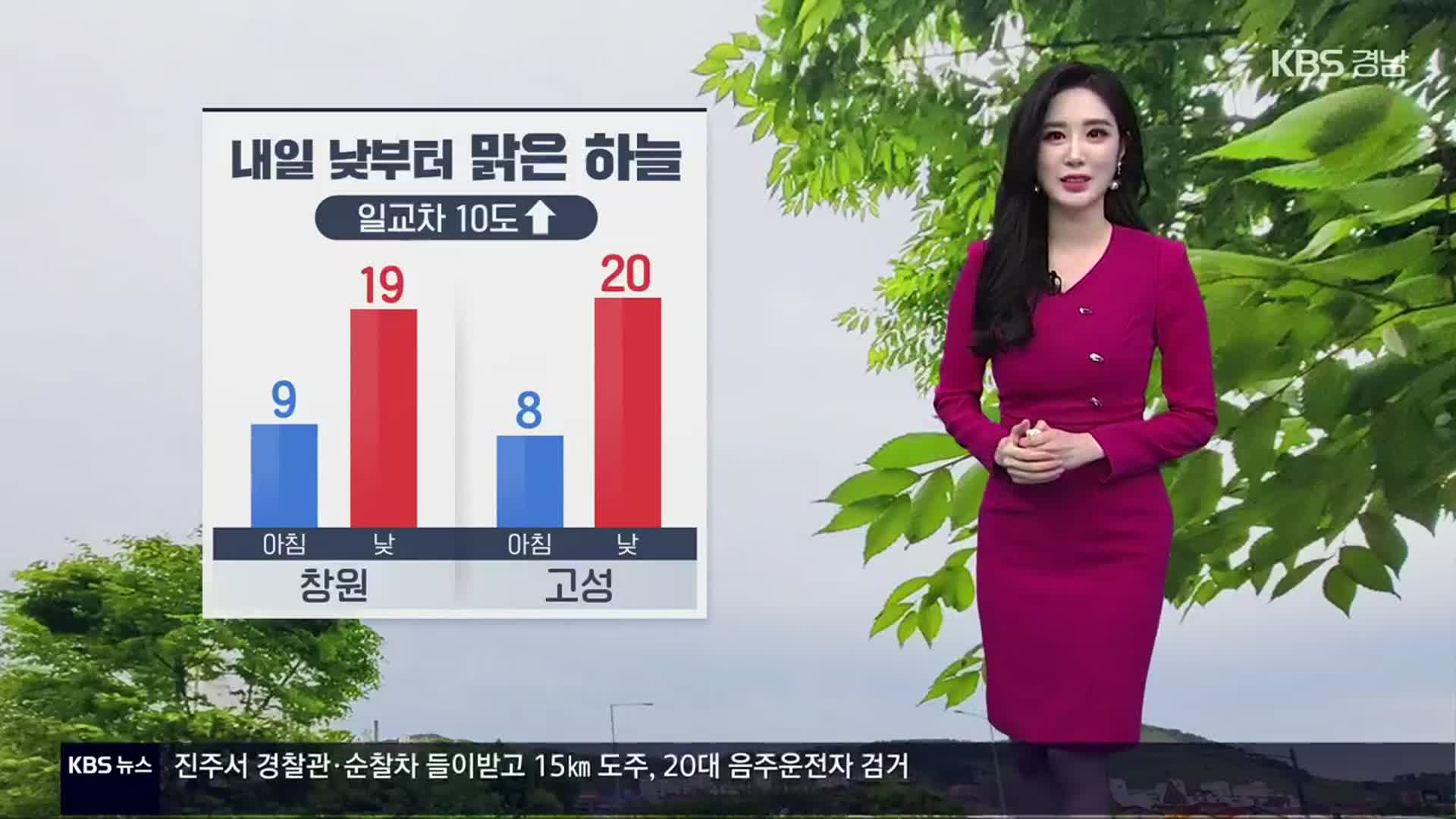 [날씨] 경남 내일 낮부터 맑은 하늘…낮 기온 평년 수준 회복