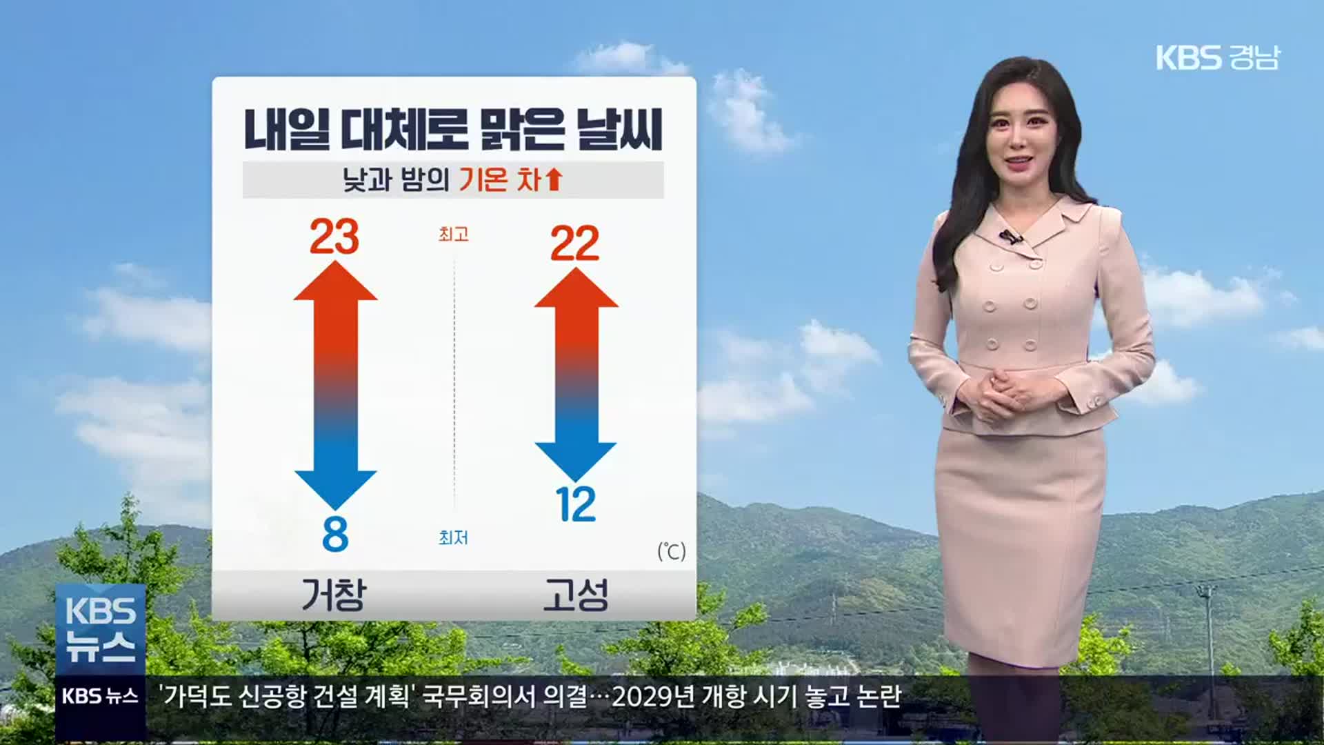 [날씨] 경남 내일 대체로 맑음…큰 일교차 유의