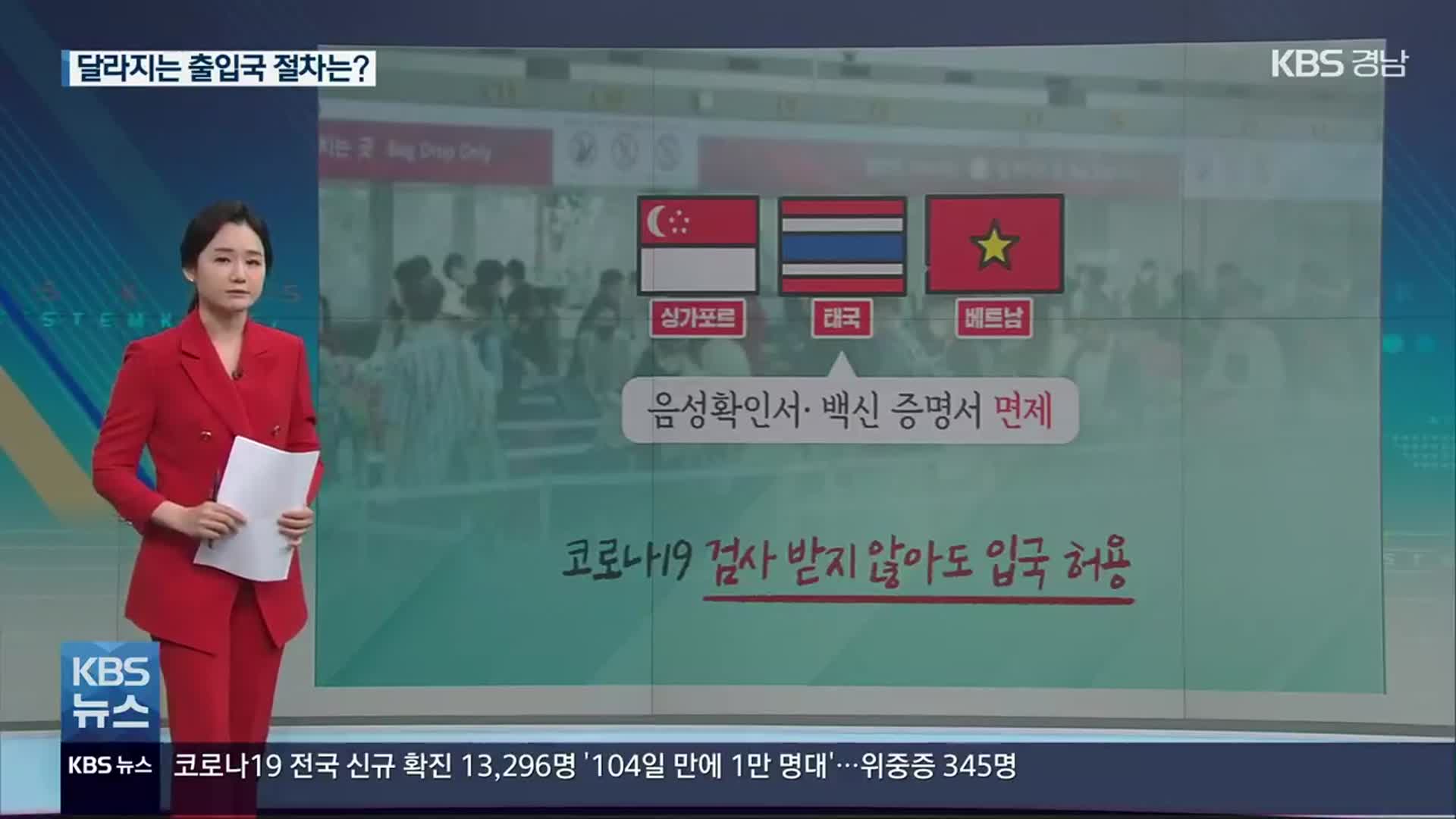 코로나 안정세 속 해외여행 증가…알아둘 점은?