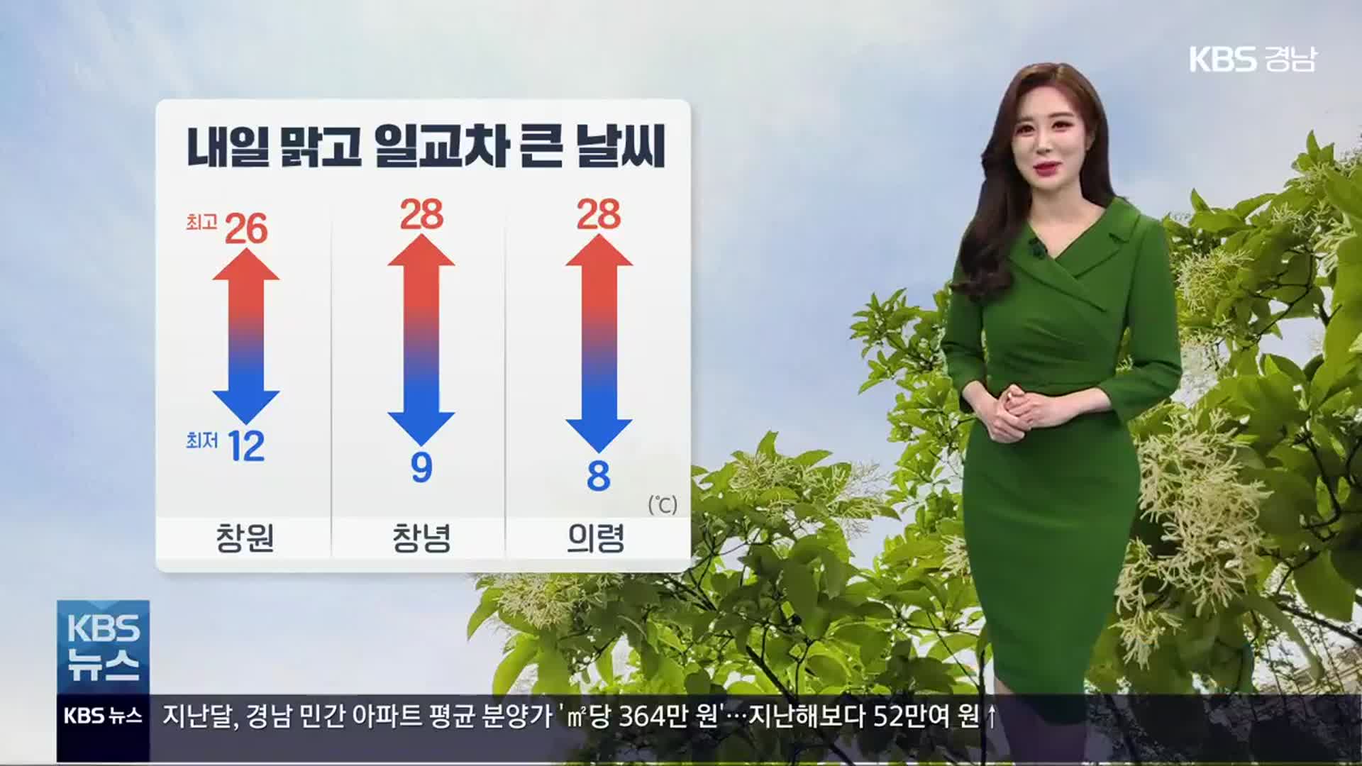 [날씨] 경남 내일 한낮 초여름 더위…큰 일교차 주의