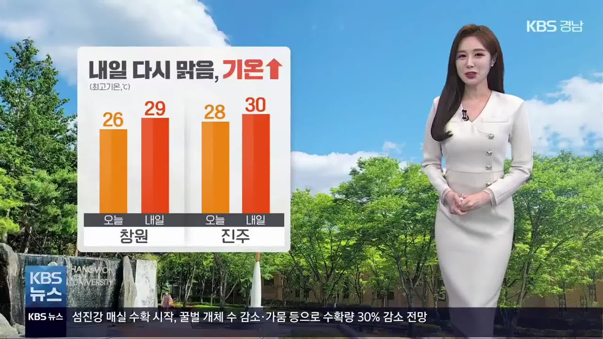 [날씨] 경남 내일 맑고, 기온↑…낮 최고 26~32도