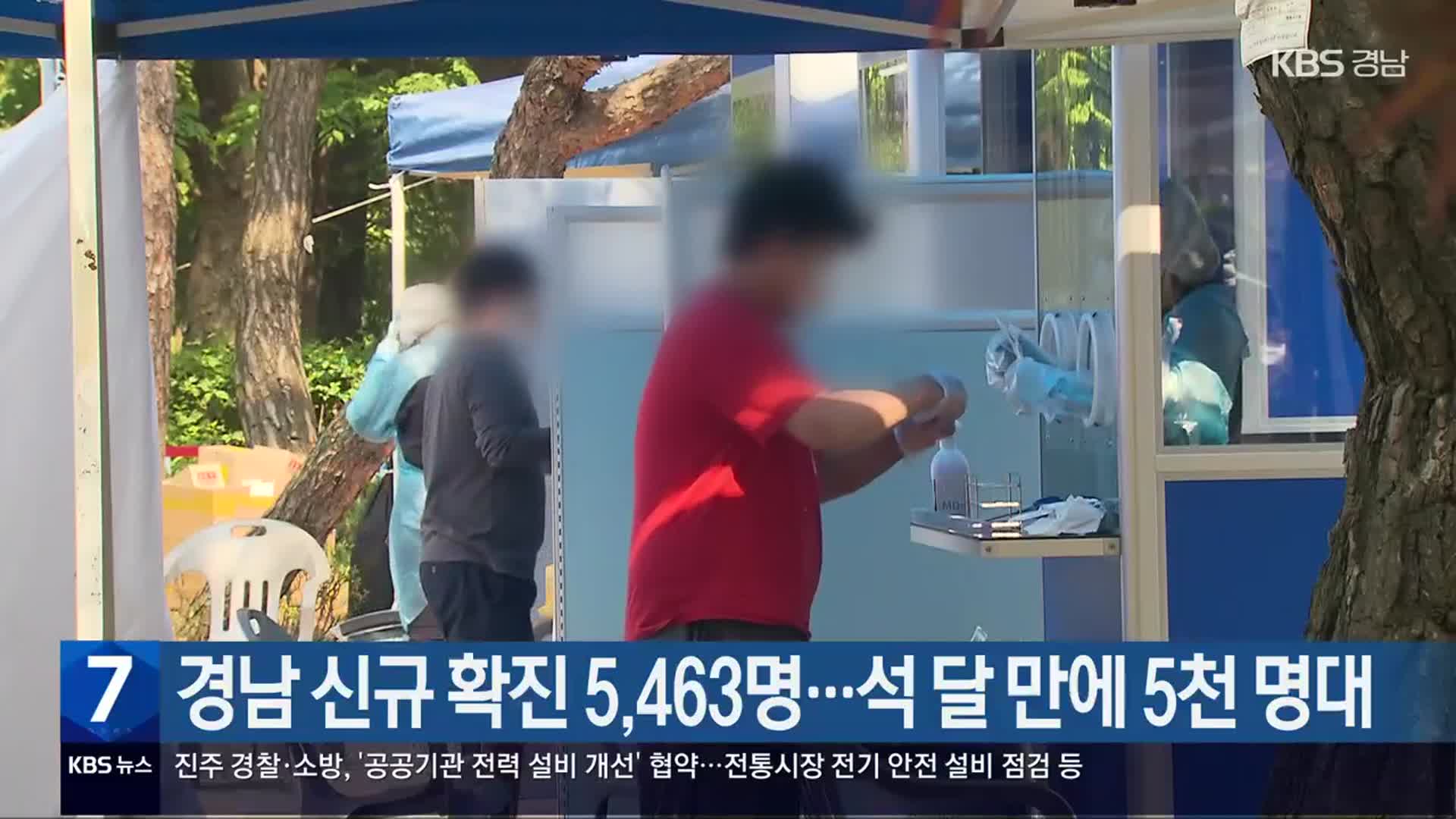 경남 신규 확진 5,463명…석 달 만에 5천 명대