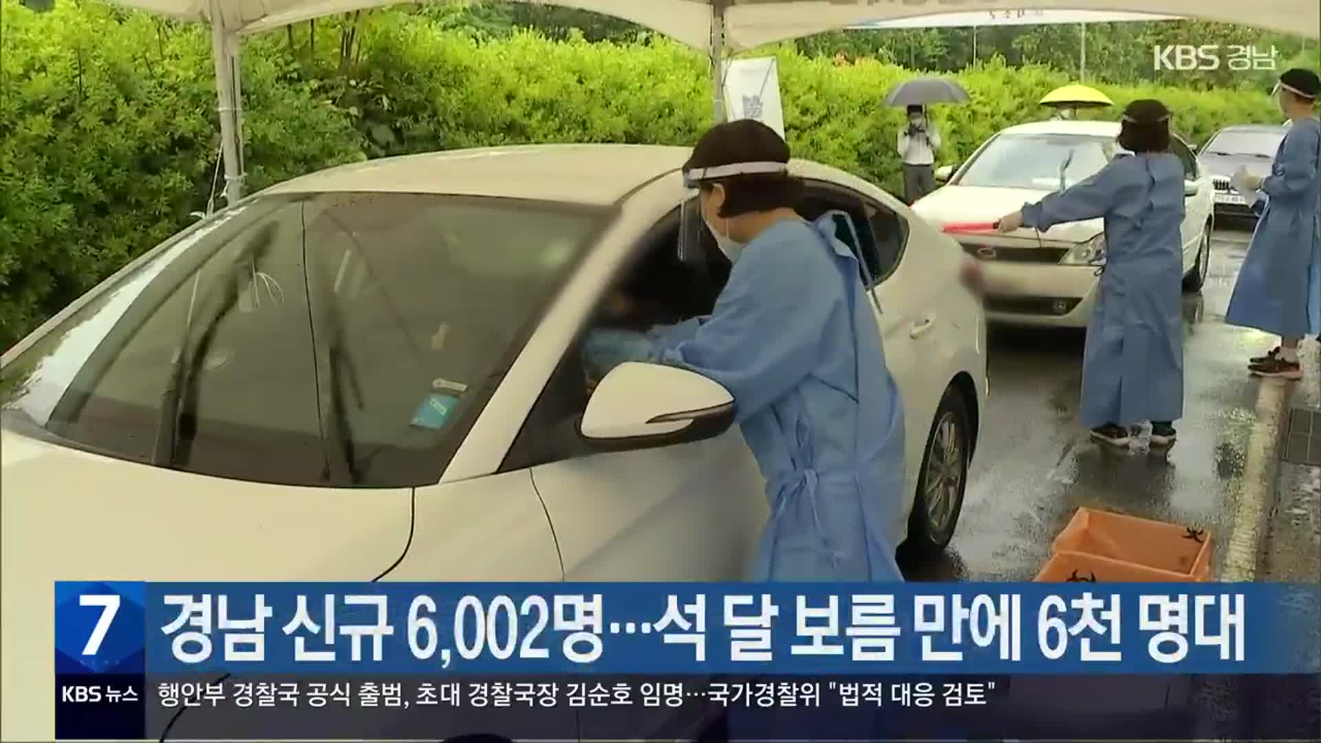 경남 신규 6,002명…석 달 보름 만에 6천 명대