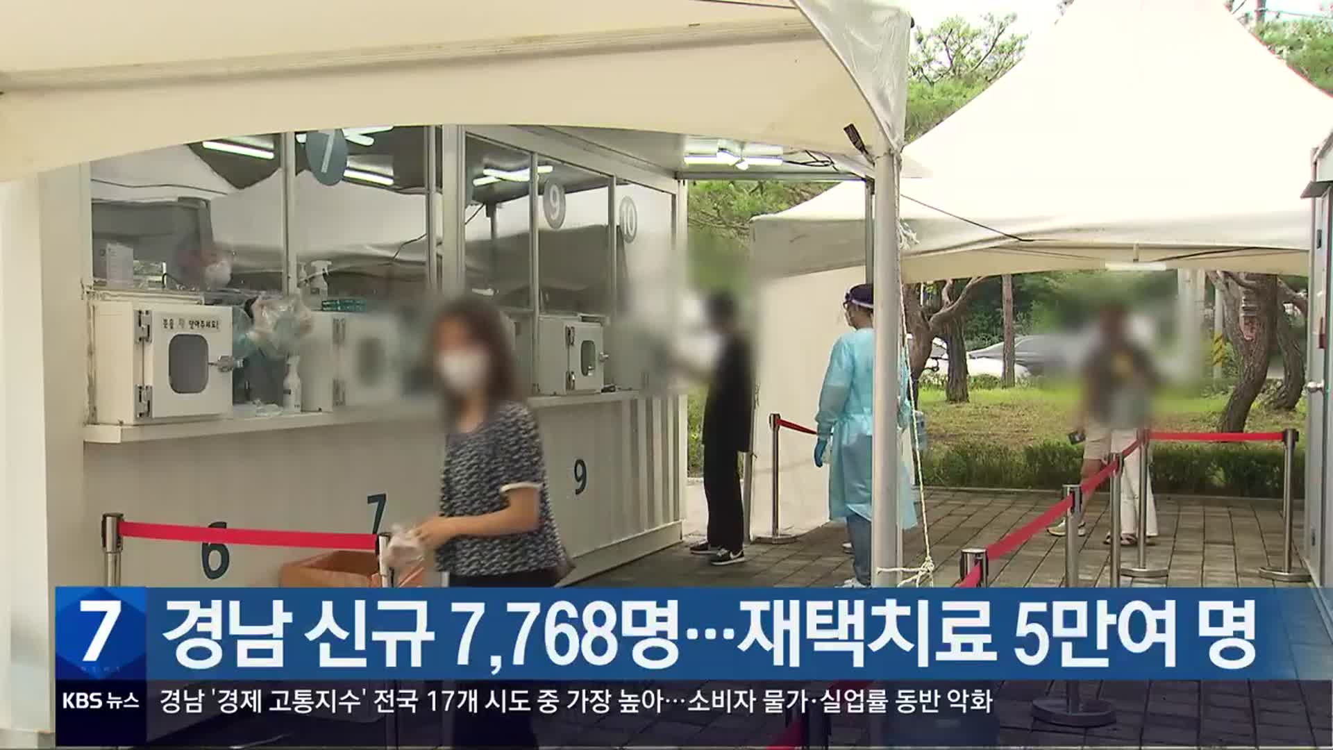 경남 신규 7,768명…재택치료 5만여 명