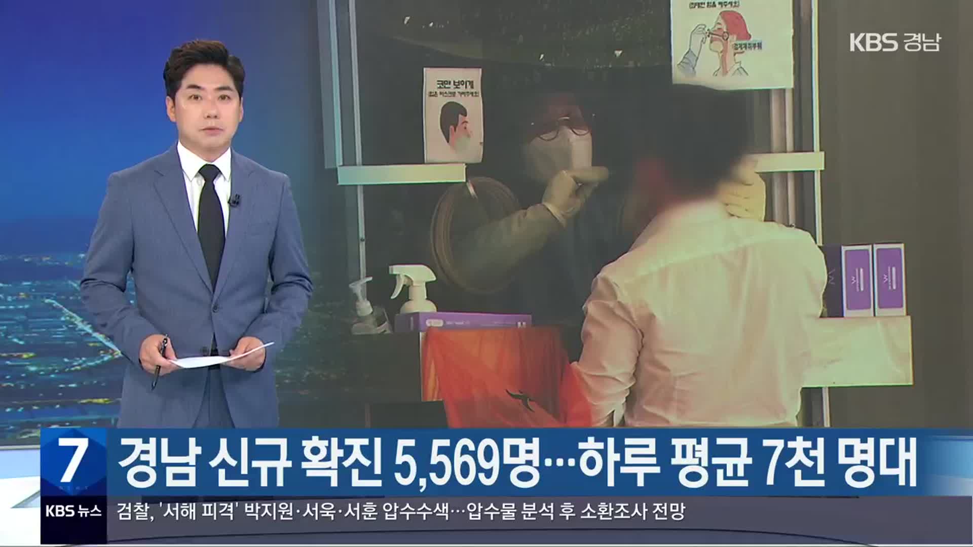 경남 신규 확진 5,569명…하루 평균 7천 명대