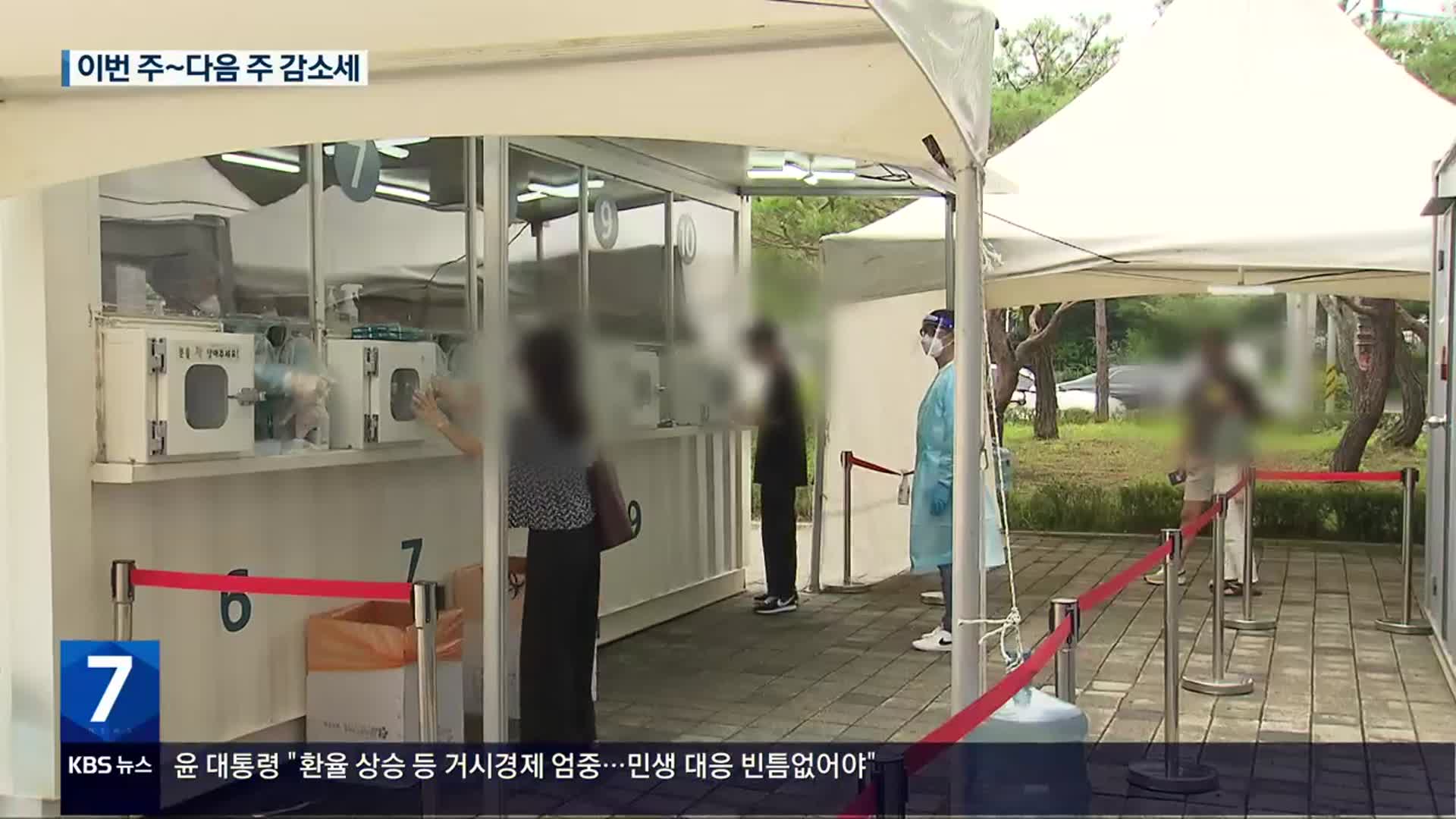 코로나19 유행 ‘주춤’…“2,3주 이후까지 위중증·사망 증가”