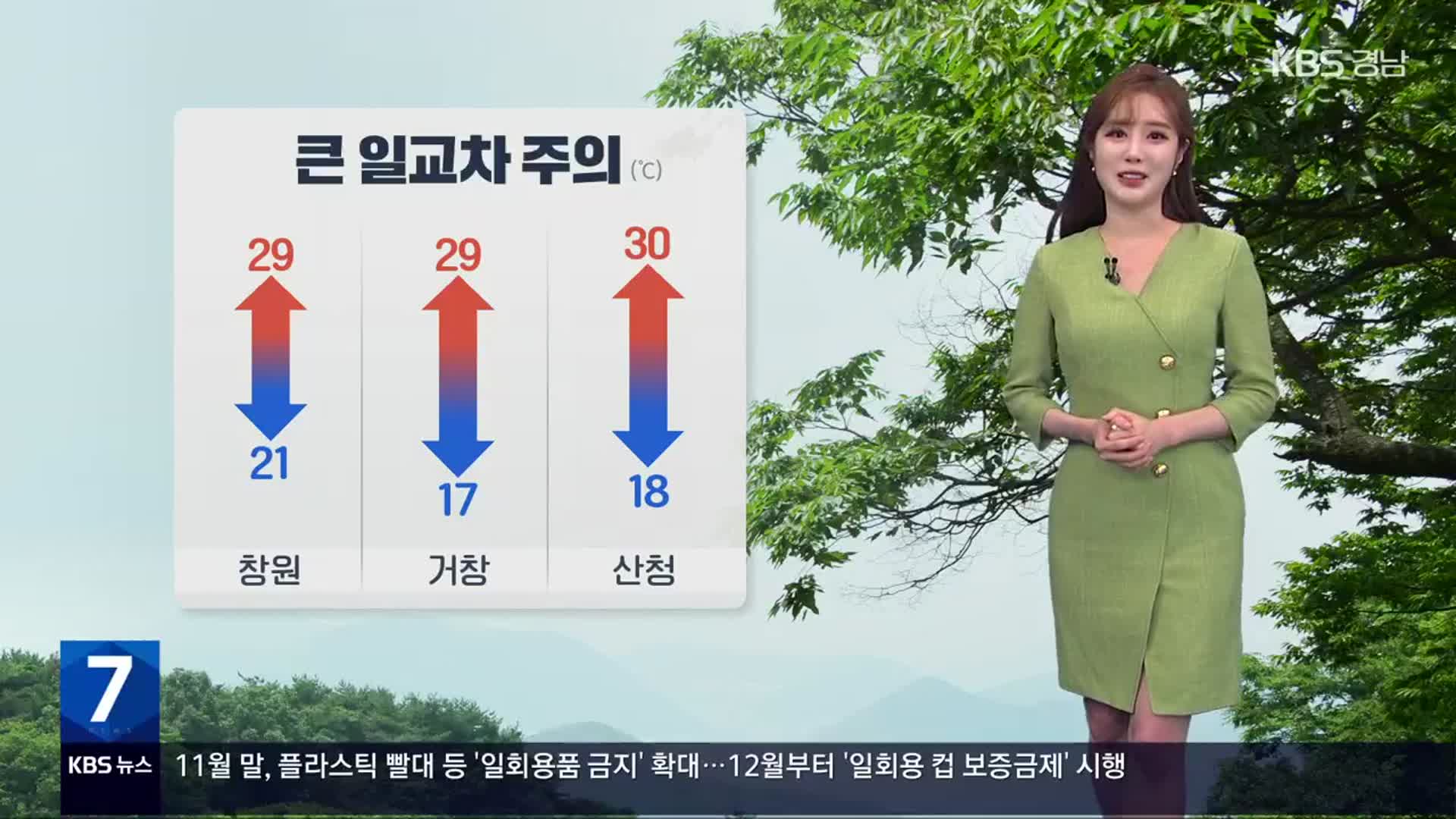 [날씨] 경남 큰 일교차 주의…낮과 밤의 기온차 10도 내외