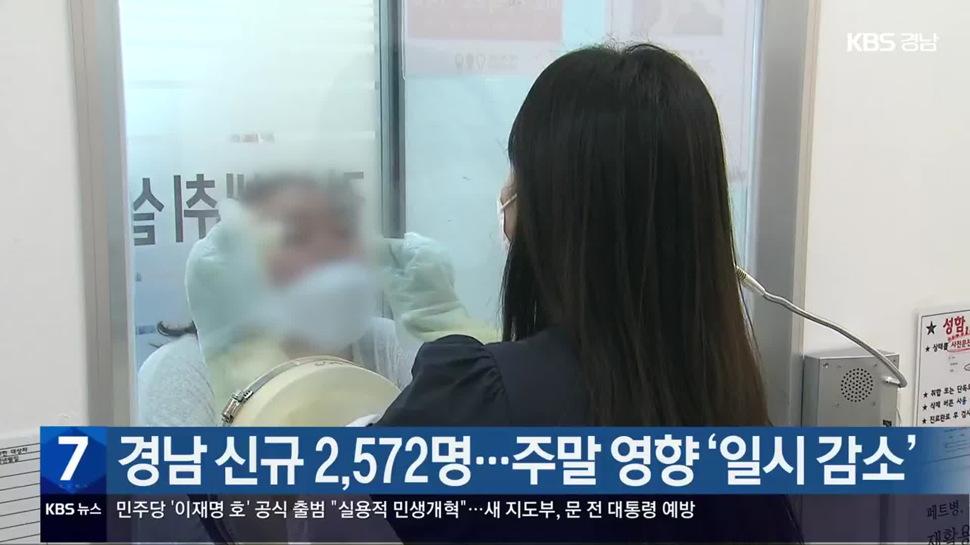 경남 신규 2,572명…주말 영향 ‘일시 감소’