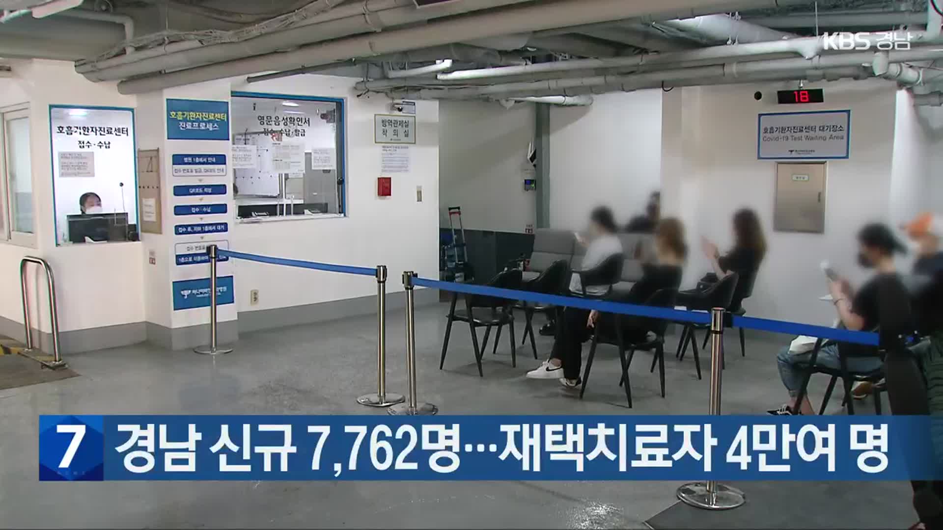 경남 신규 7,762명…재택치료자 4만여 명