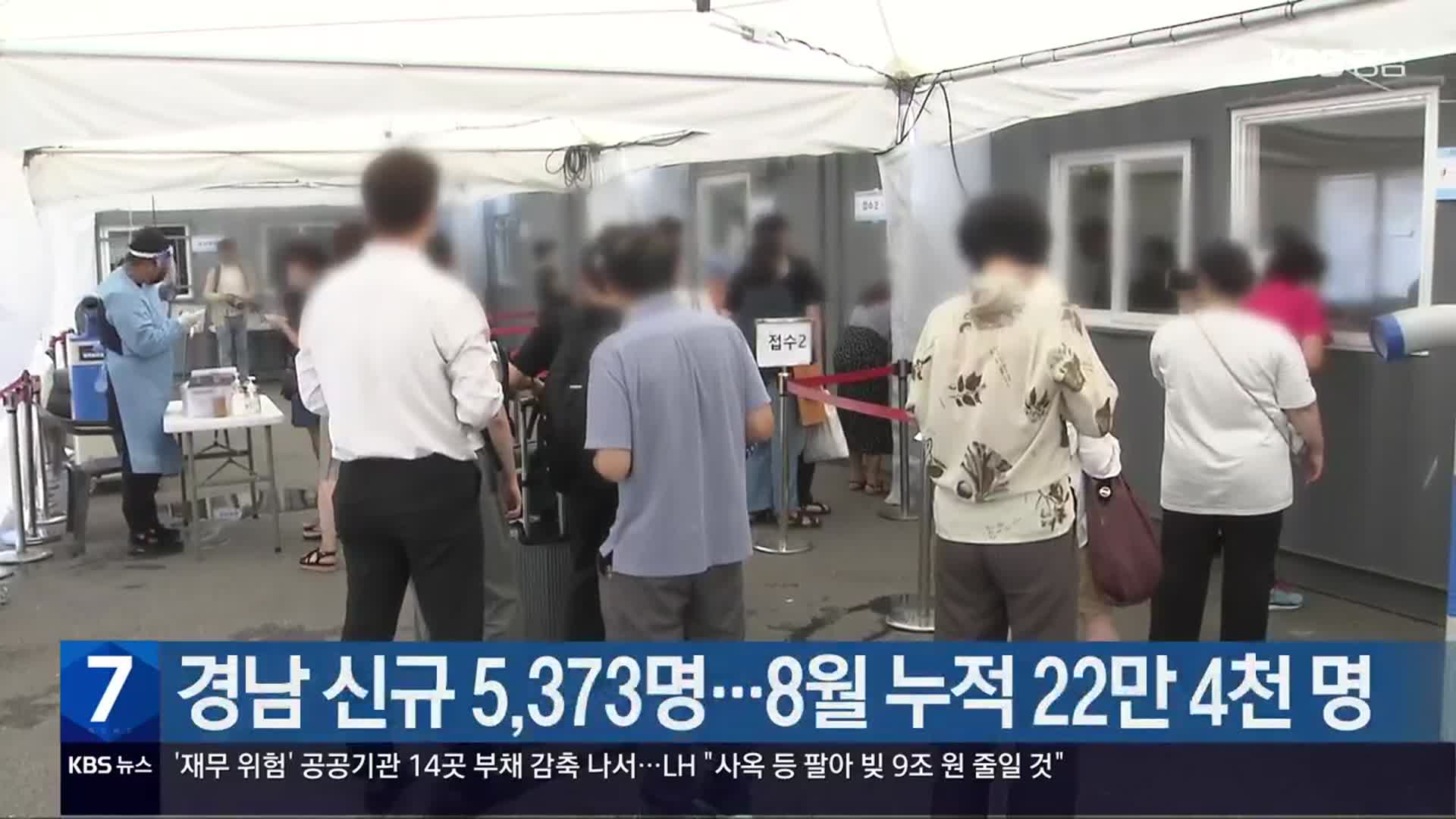 경남 신규 5,373명…8월 누적 22만 4천 명