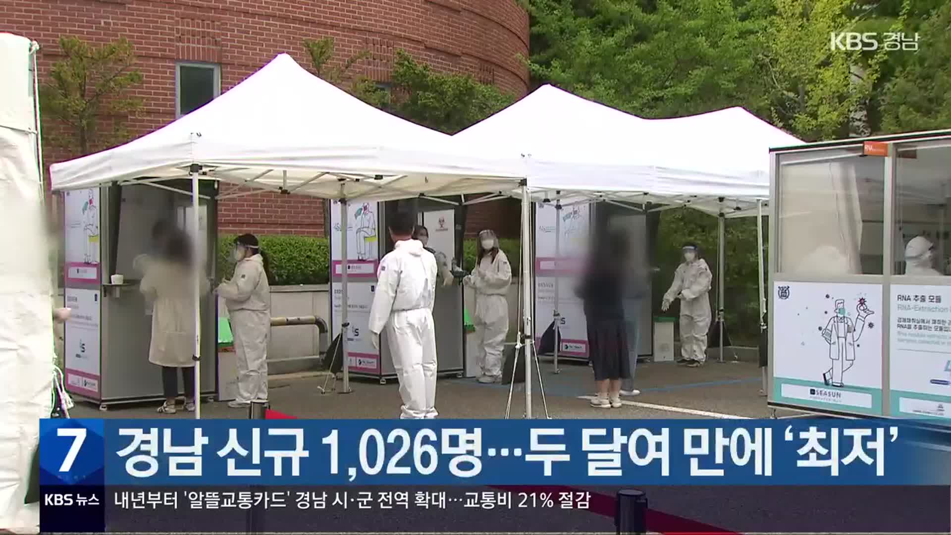 경남 신규 1,026명…두 달여 만에 ‘최저’