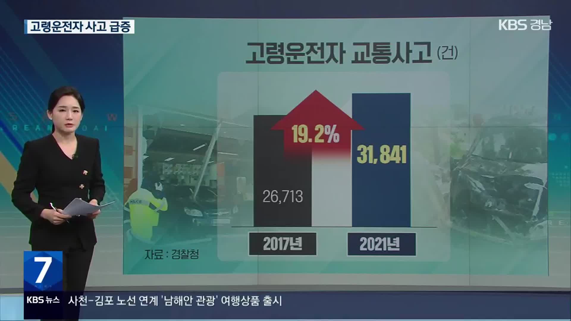 [친절한 뉴스K] 고령운전자 사고 급증…면허 자진반납 2% 수준
