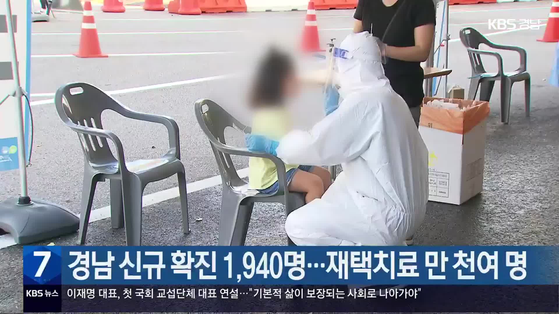 경남 신규 확진 1,940명…재택치료 만 천여 명