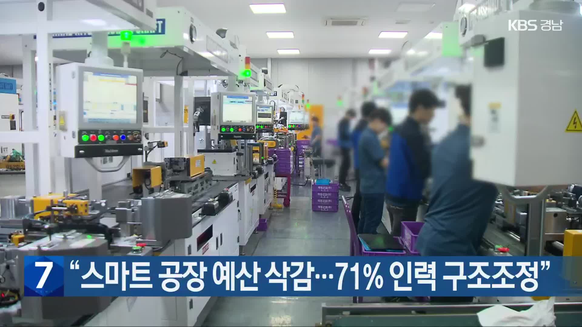 “스마트 공장 예산 삭감…71% 인력 구조조정”