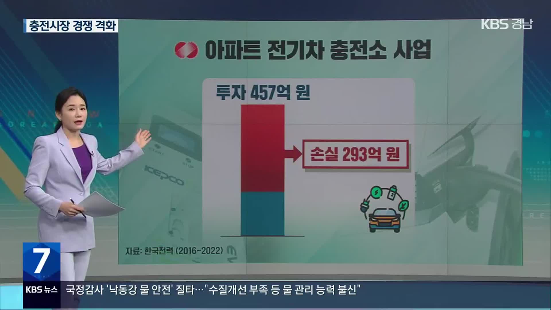 [친절한 뉴스K] ‘전기차 30만’ 충전시장 경쟁 격화…아파트 충전소 이용 저조