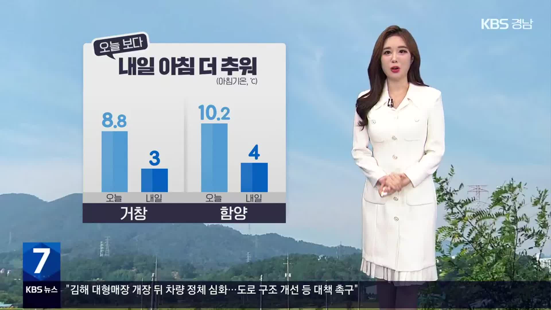 [날씨] 경남 내일 아침 오늘보다 더 추워…서부 안개·서리 주의