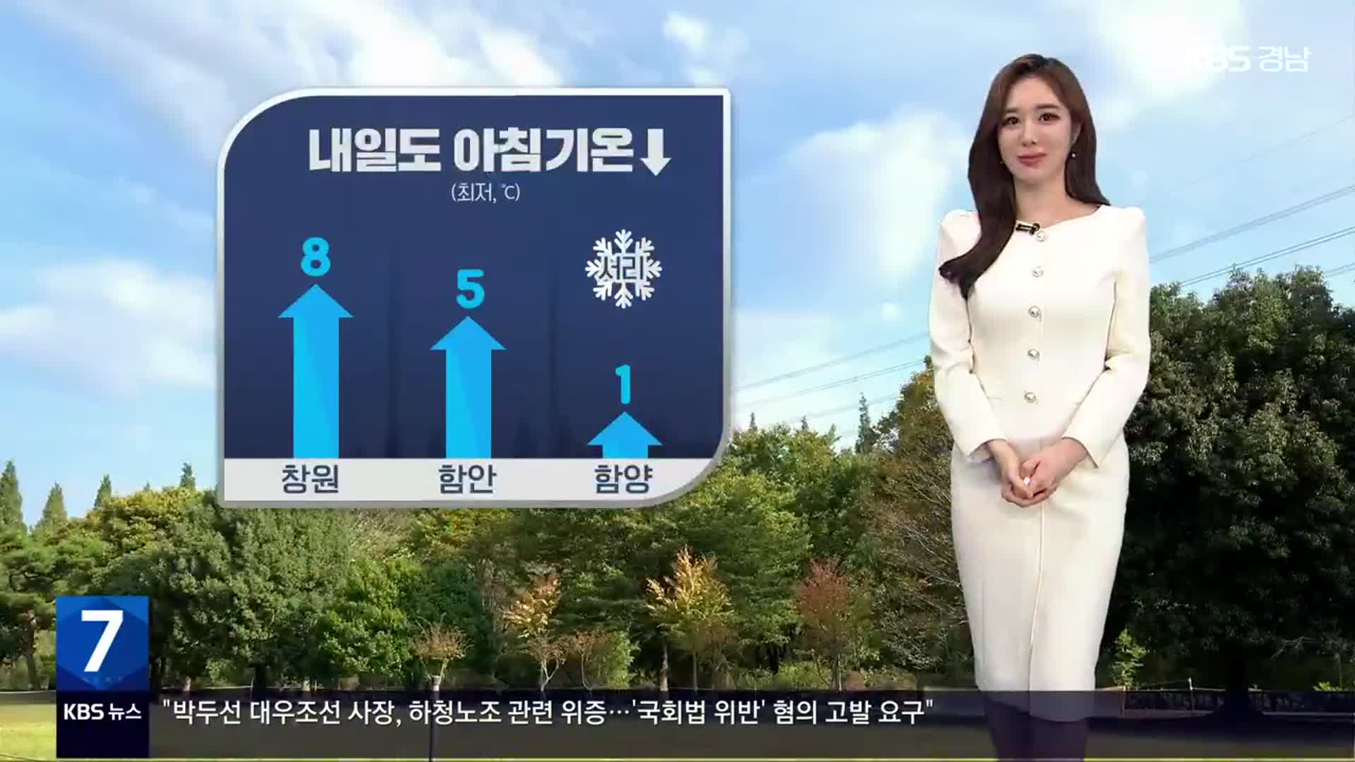 [날씨] 경남 내일도 아침 기온↓…창원 8도·함양 1도