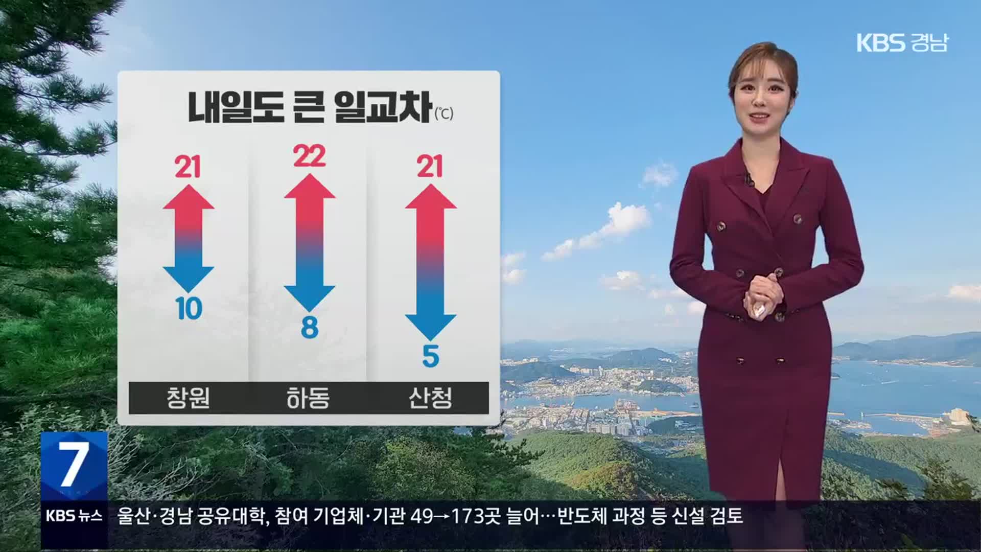 [날씨] 경남 내일도 큰 일교차…서부내륙, 출근길 안개 주의